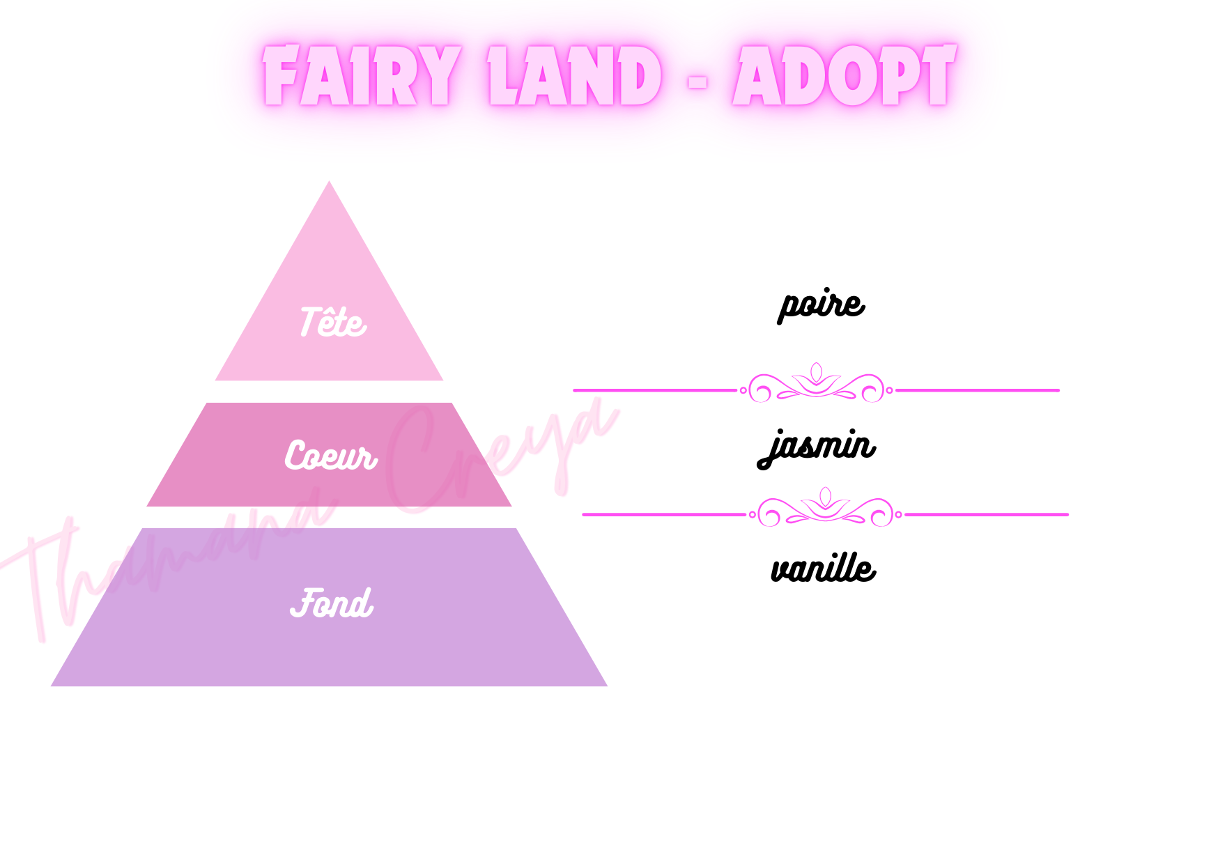 Fairy land - Adopt