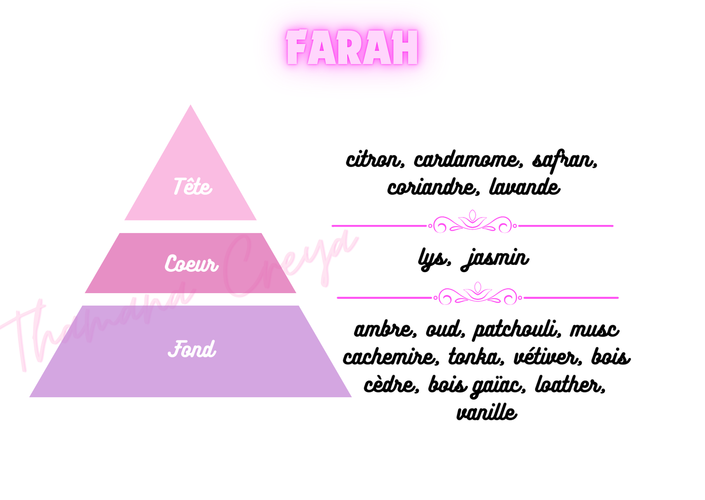 Farah