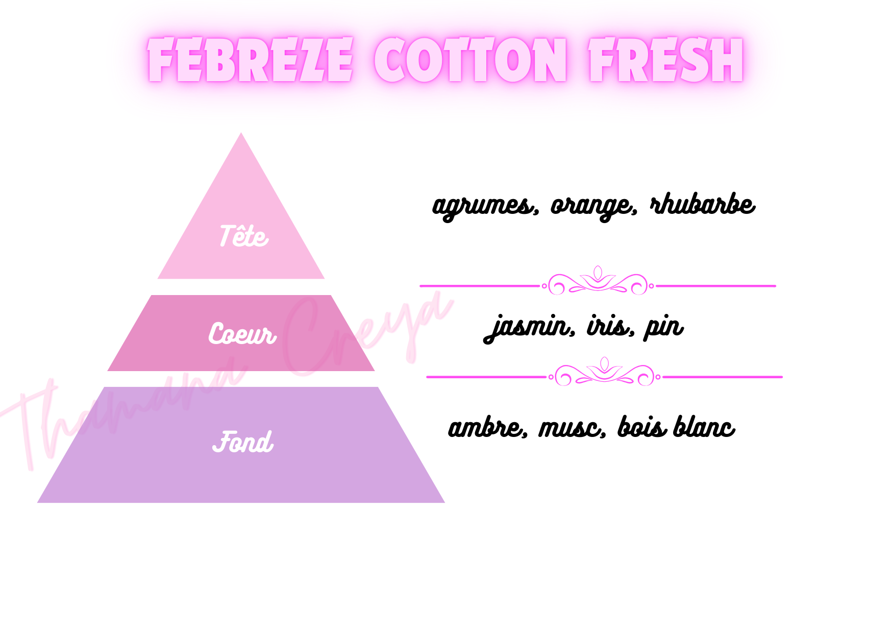 Febreze cotton fresh