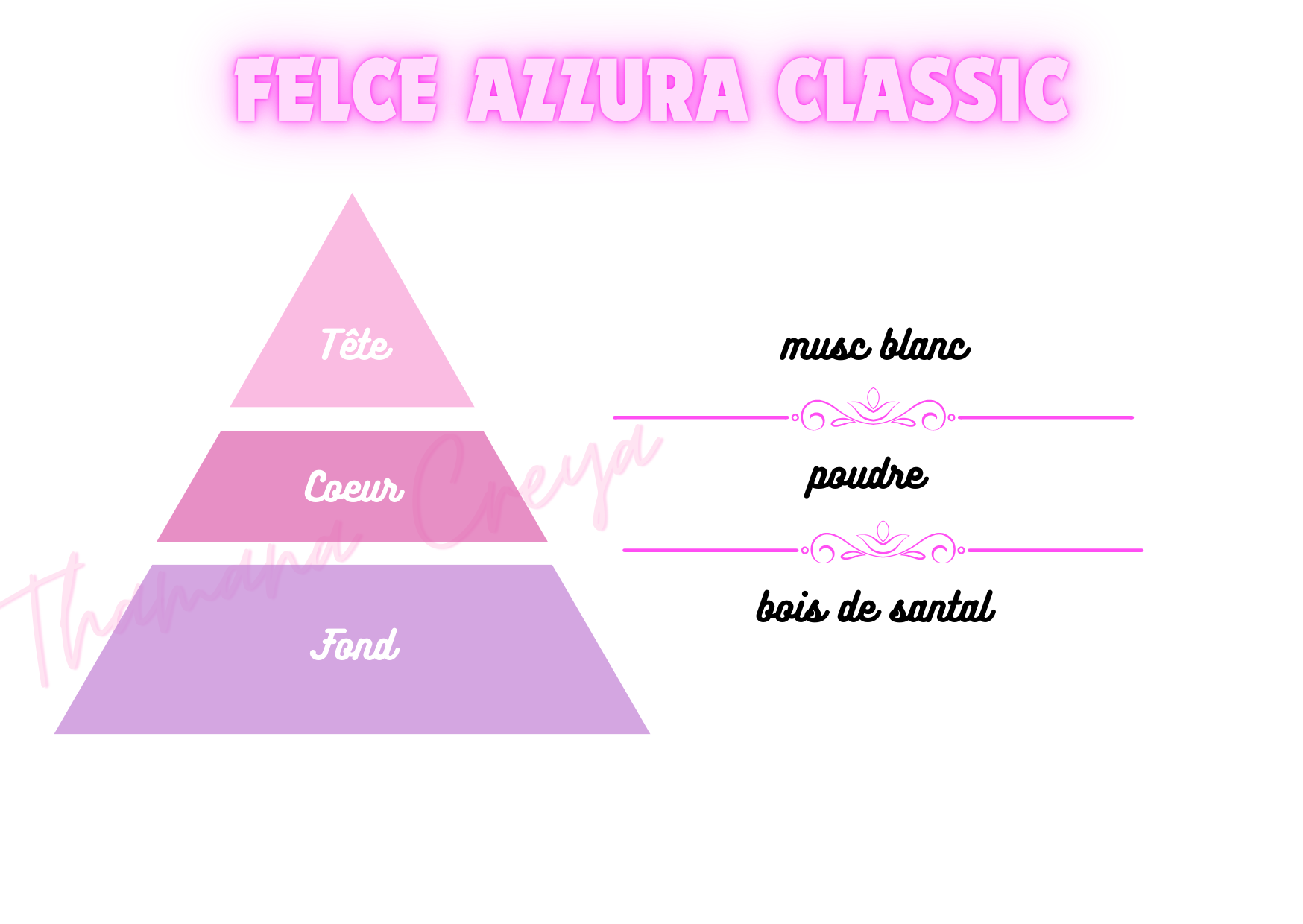 Felce azzura classic