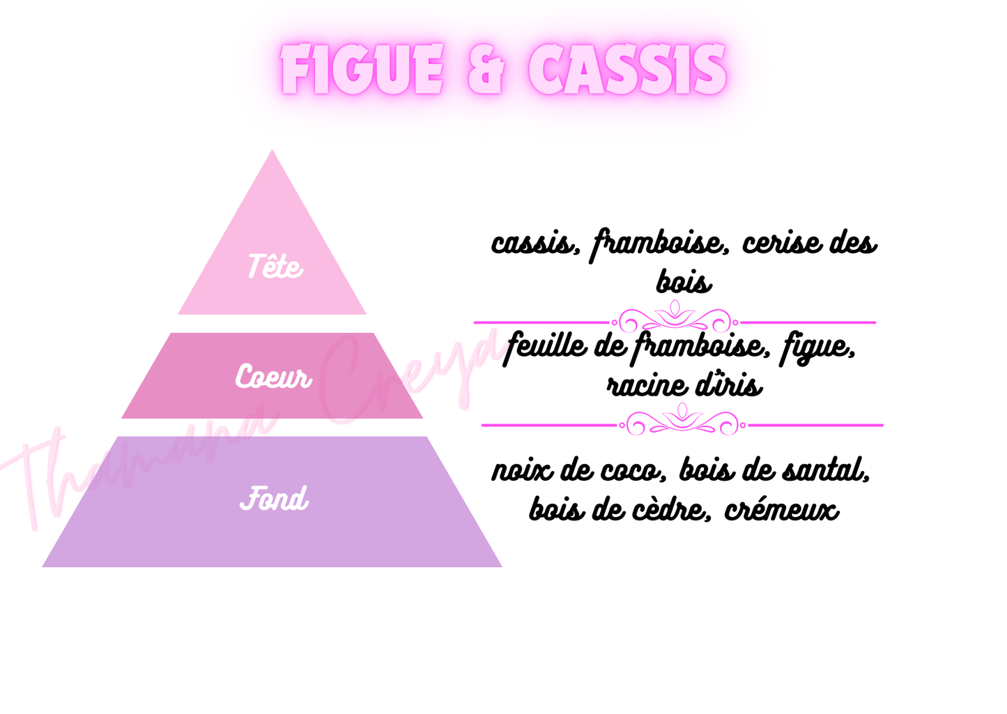 Figue & cassis