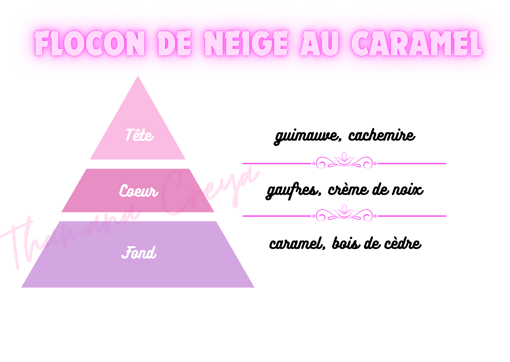 Flocon de neige au caramel