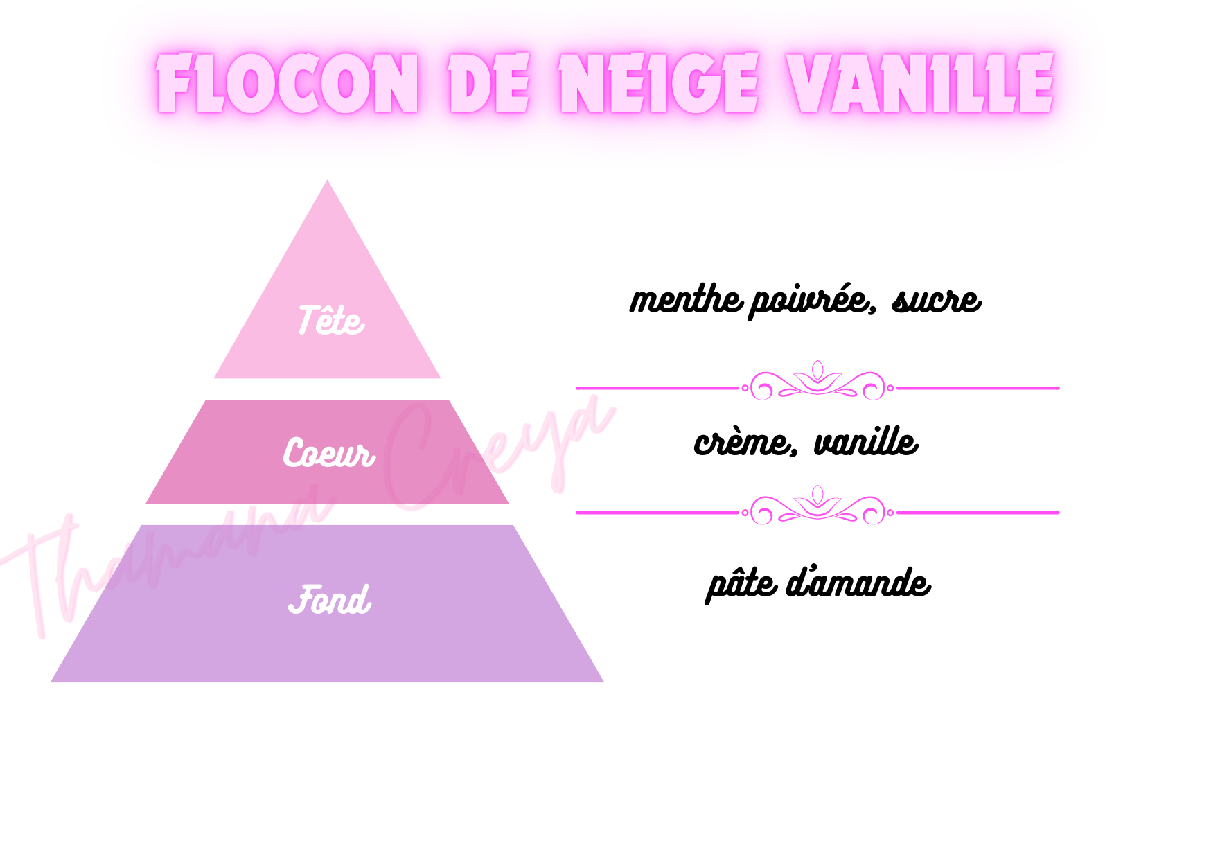 Flocon de neige à la vanille