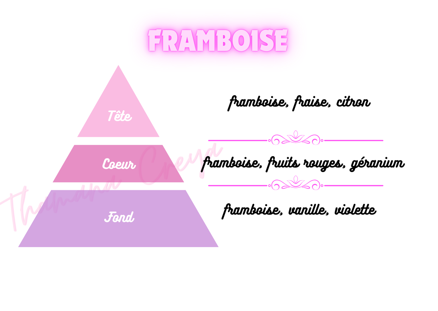 Framboise