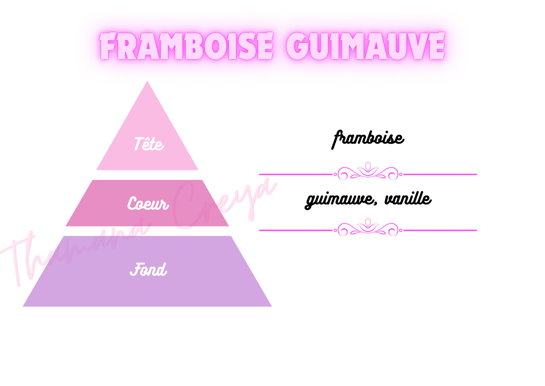 Framboise guimauve