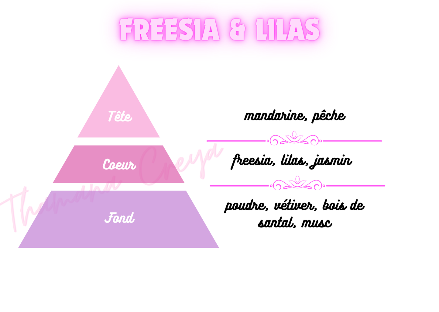 Freesia et lilas