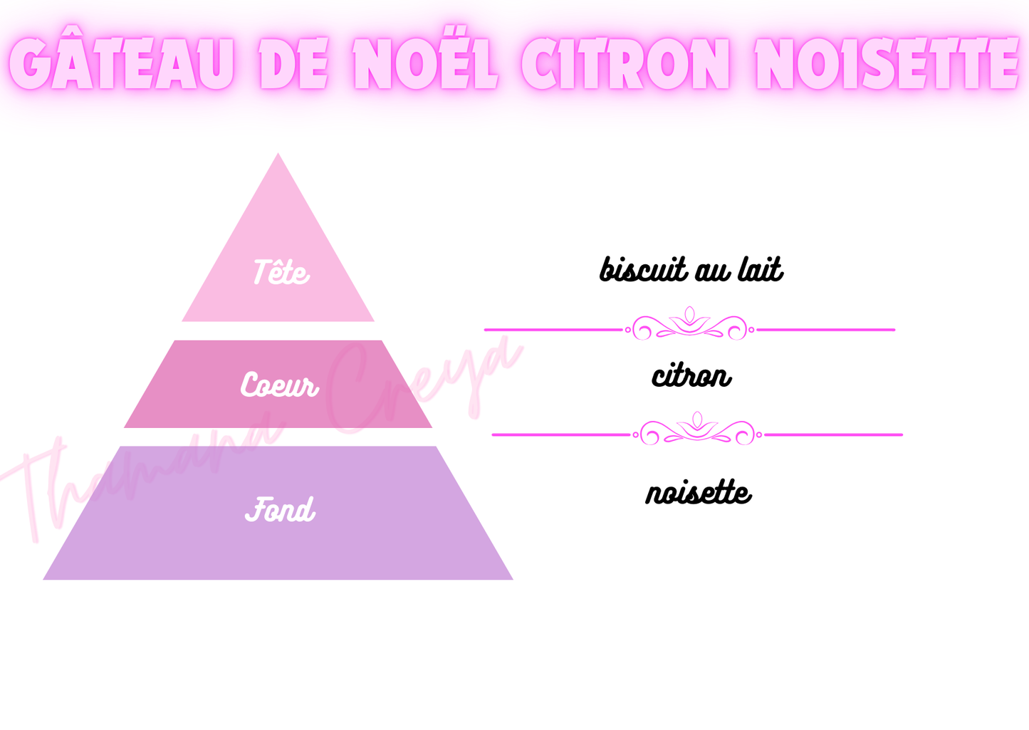 Gâteau de Noël citron noisette