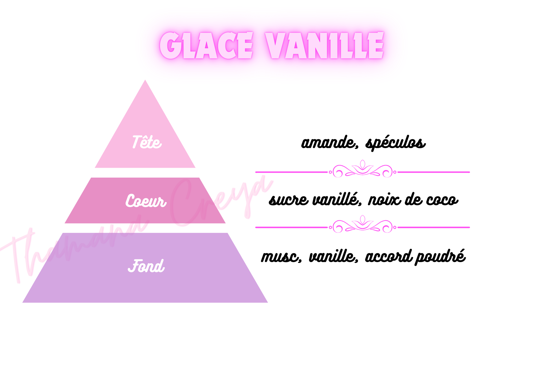 Glace vanille