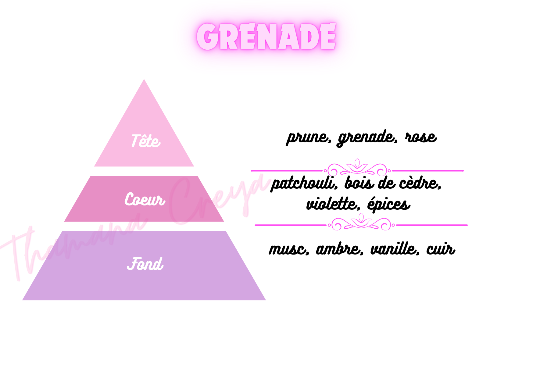 Grenade
