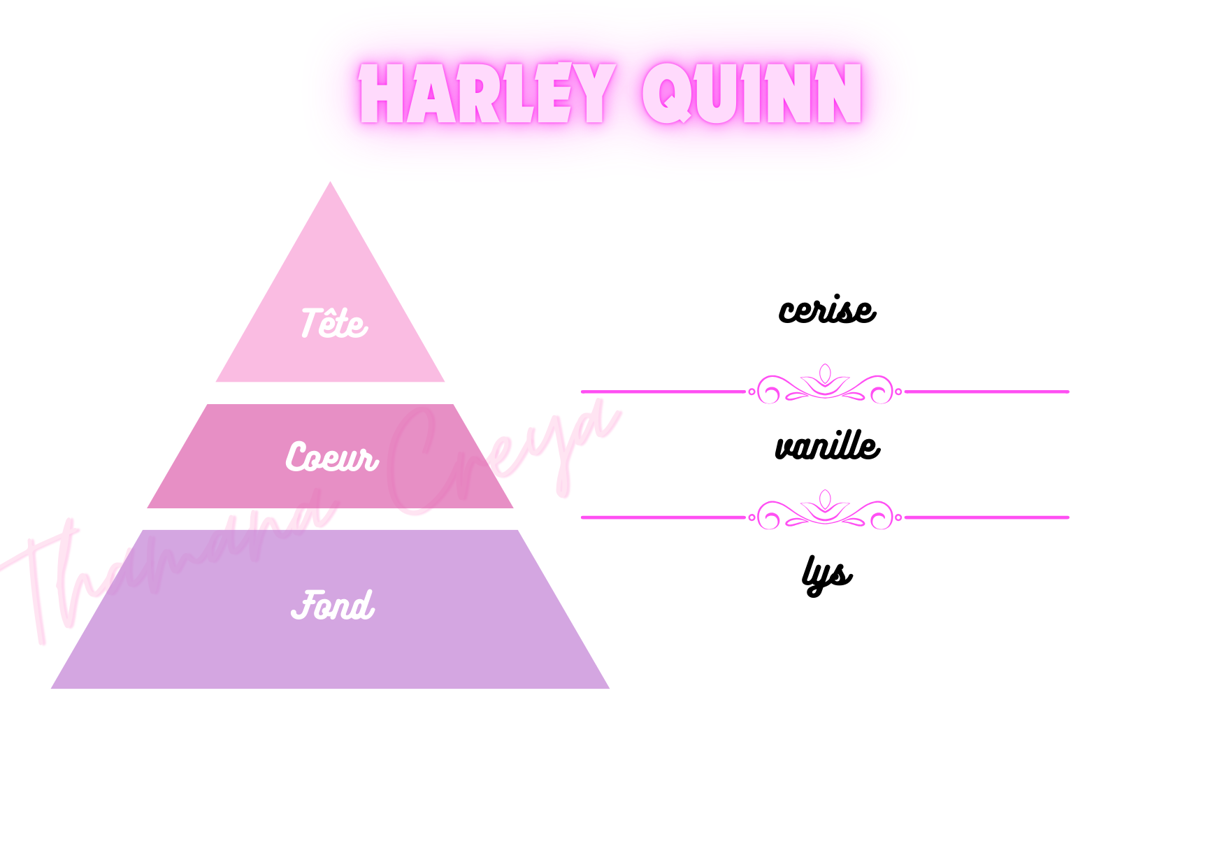 Harley Quinn
