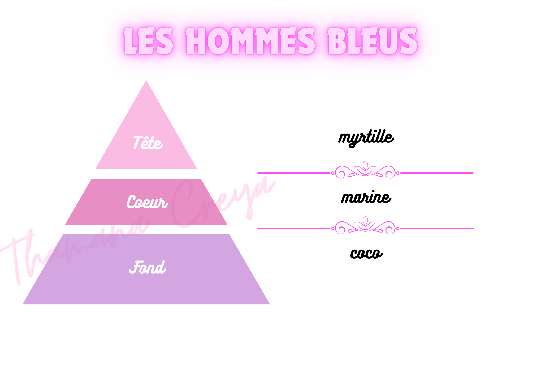 Les hommes bleus