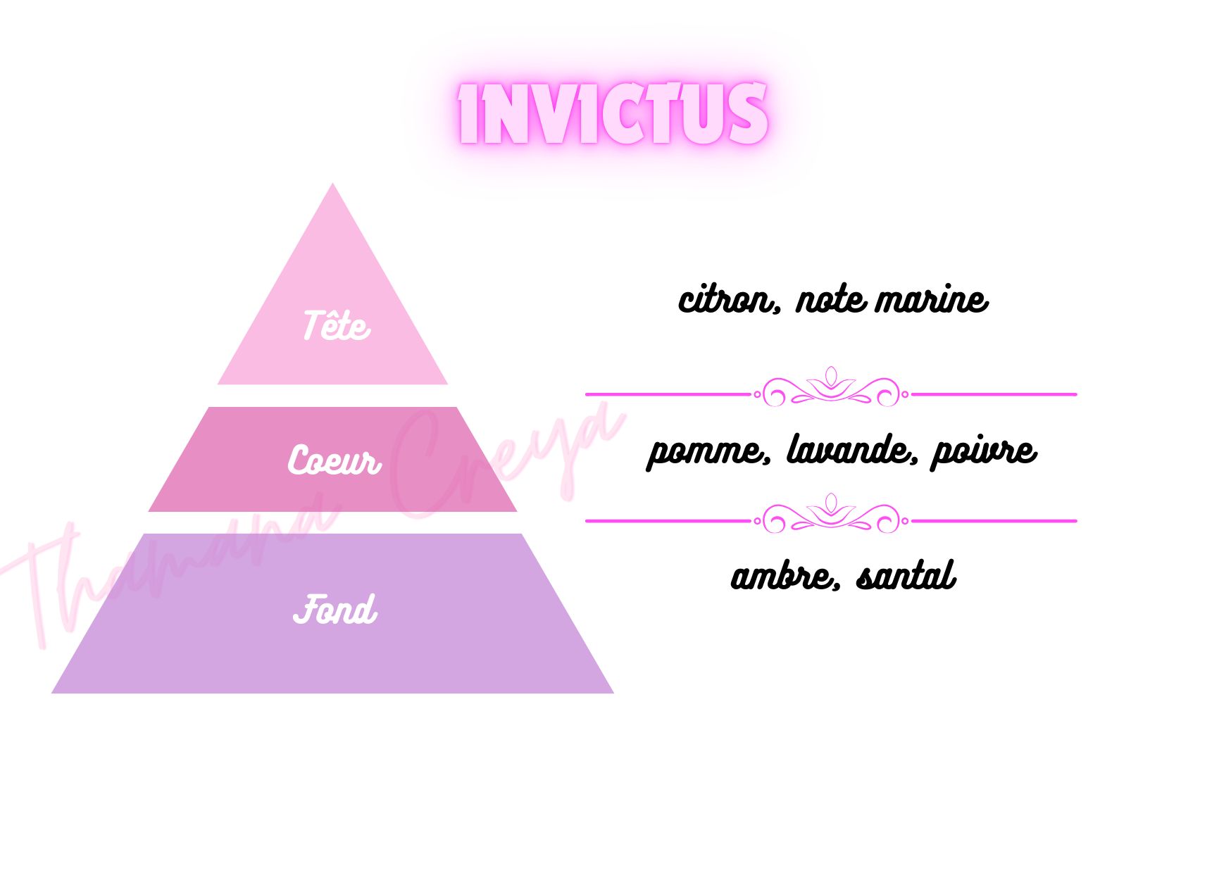 Invictus