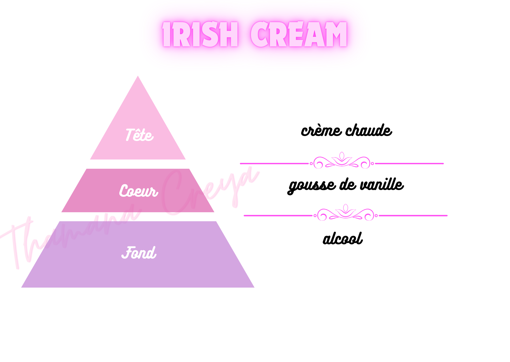 Irish cream