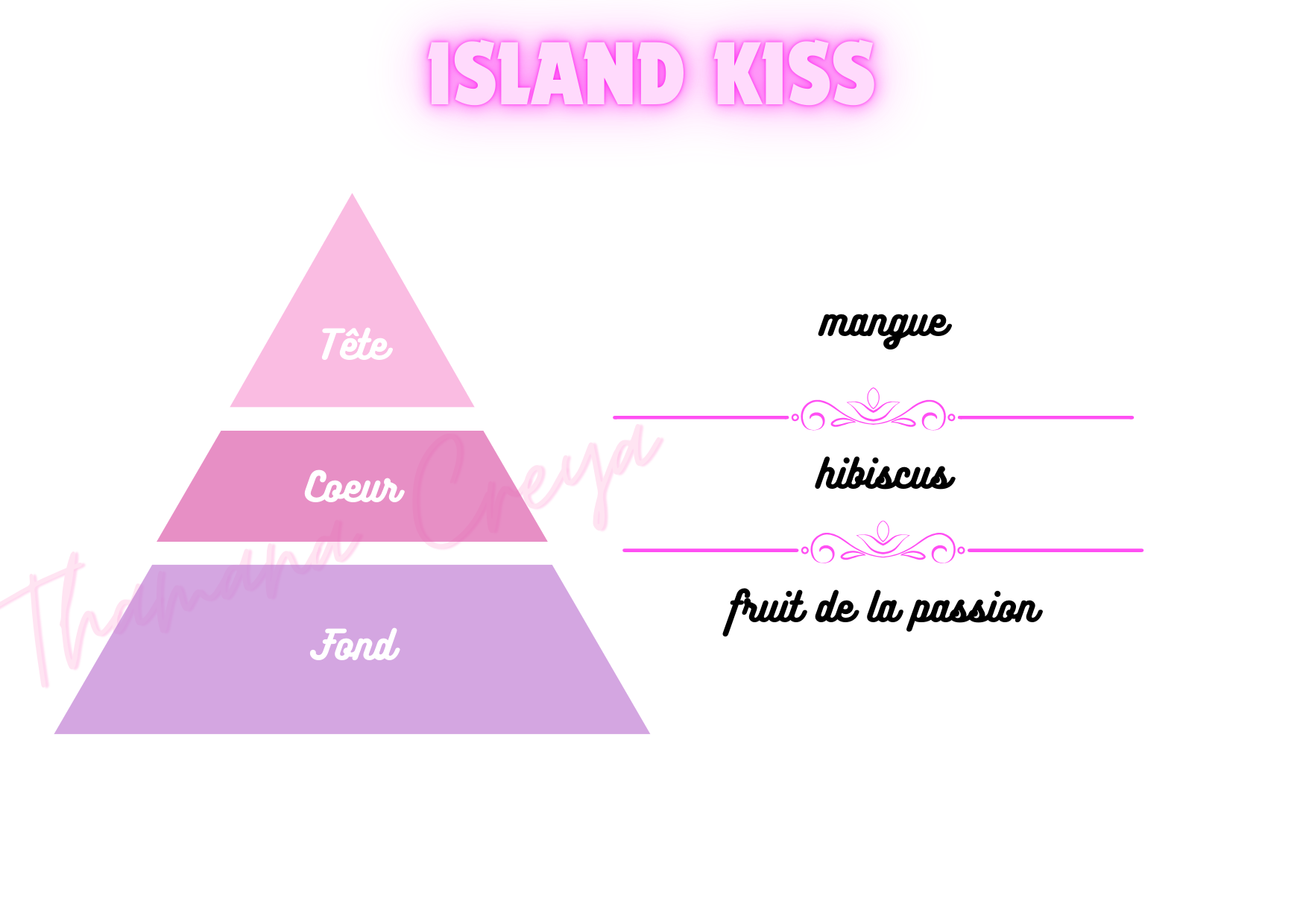 Island Kiss - Escada
