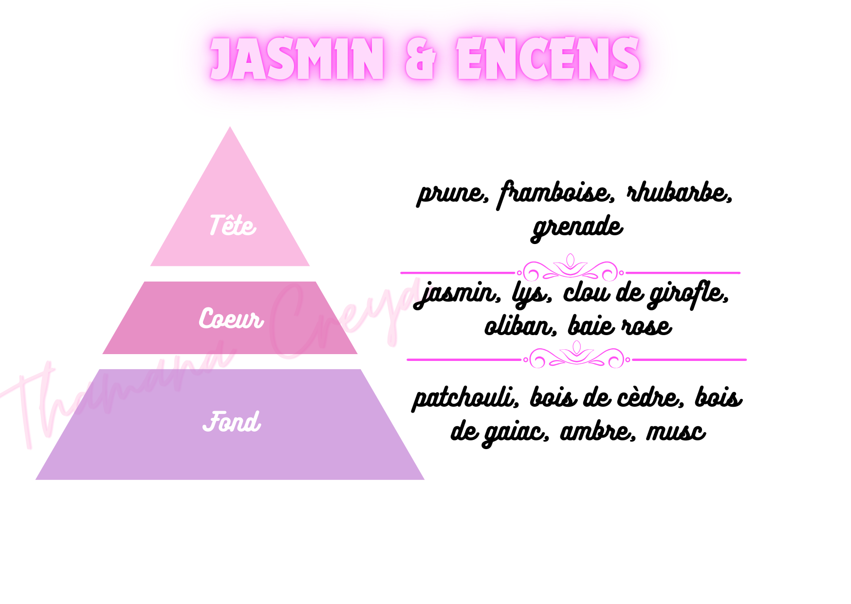 Jasmin & encens