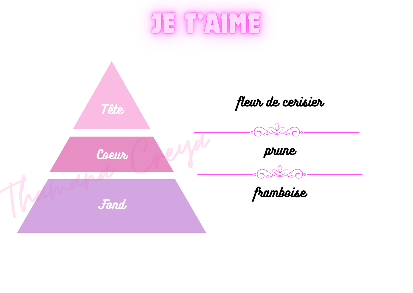 Je t'aime