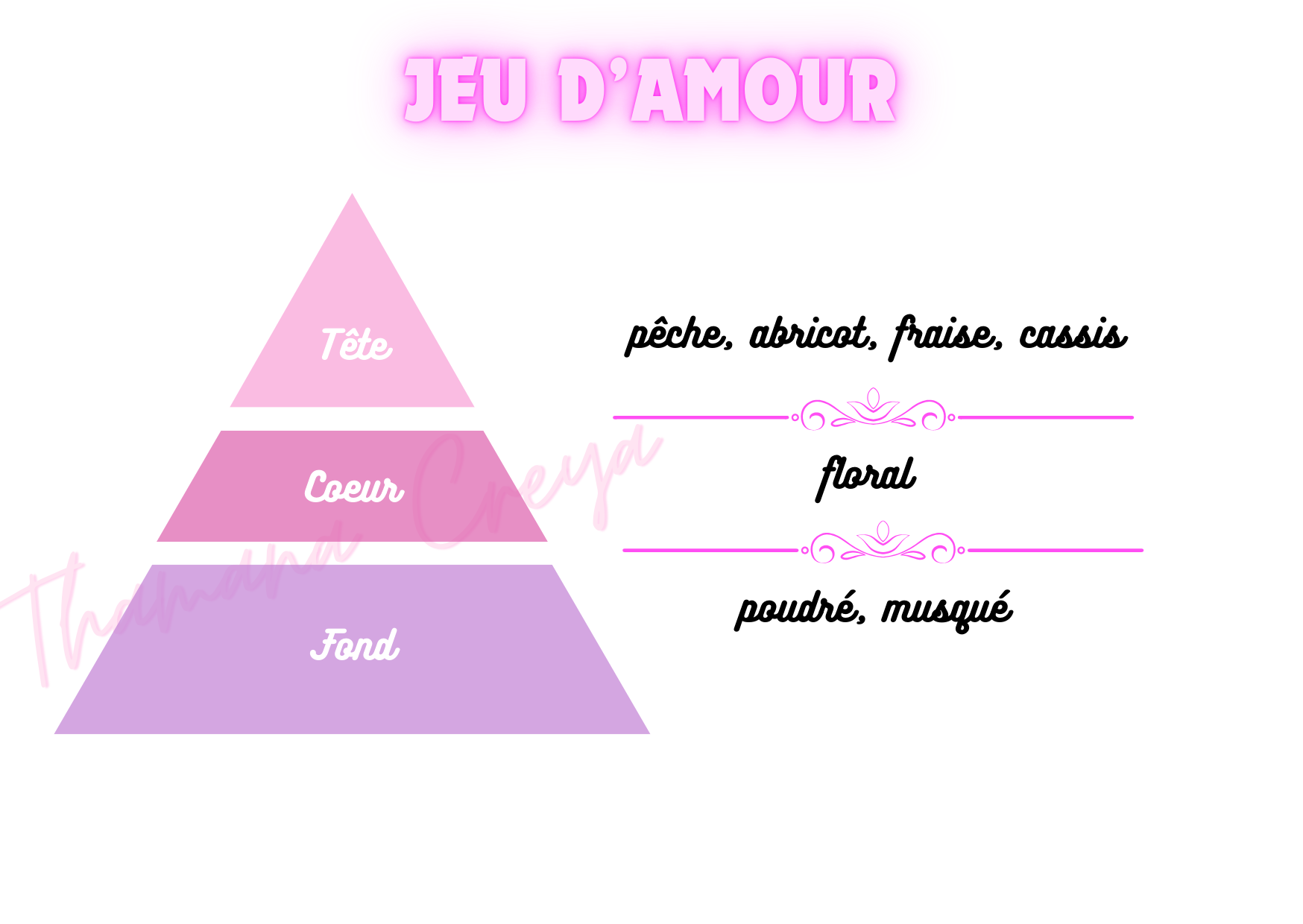 Jeu d'amour