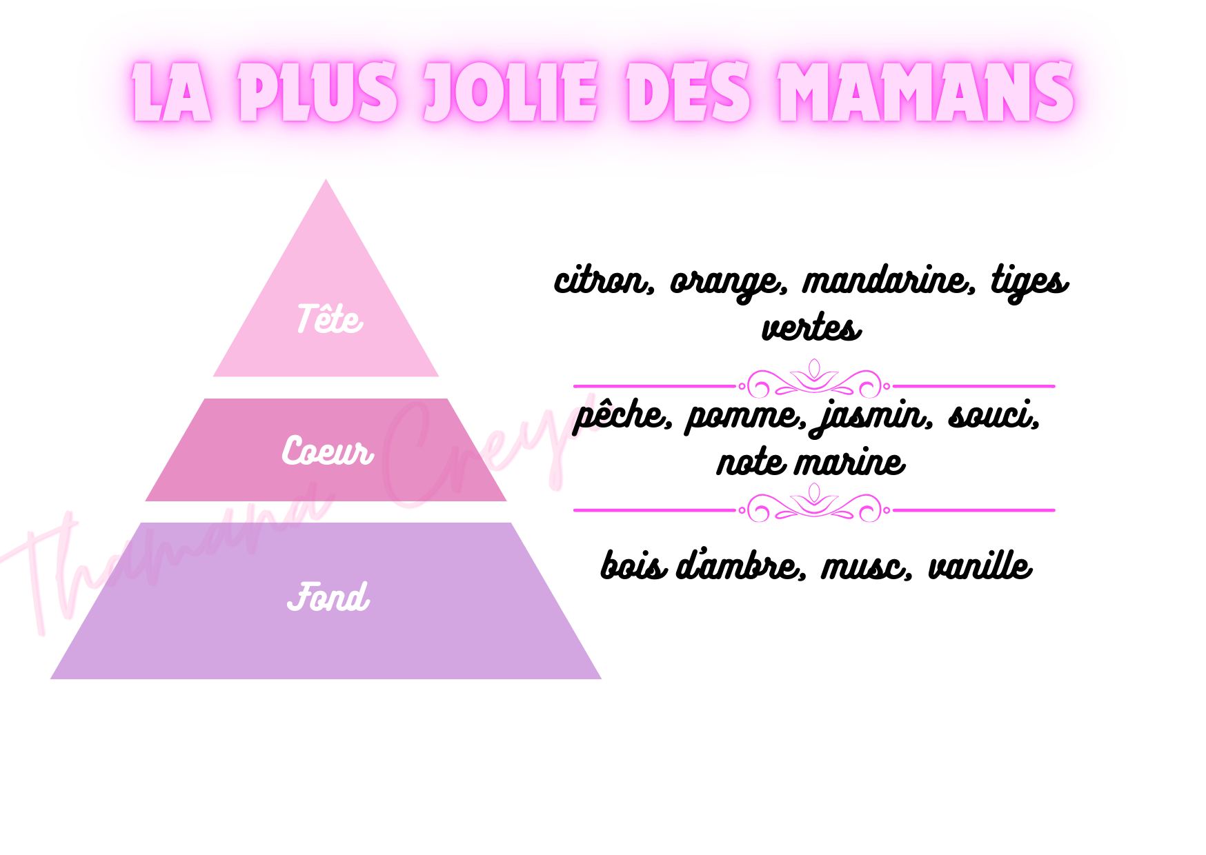 La plus jolie des mamans
