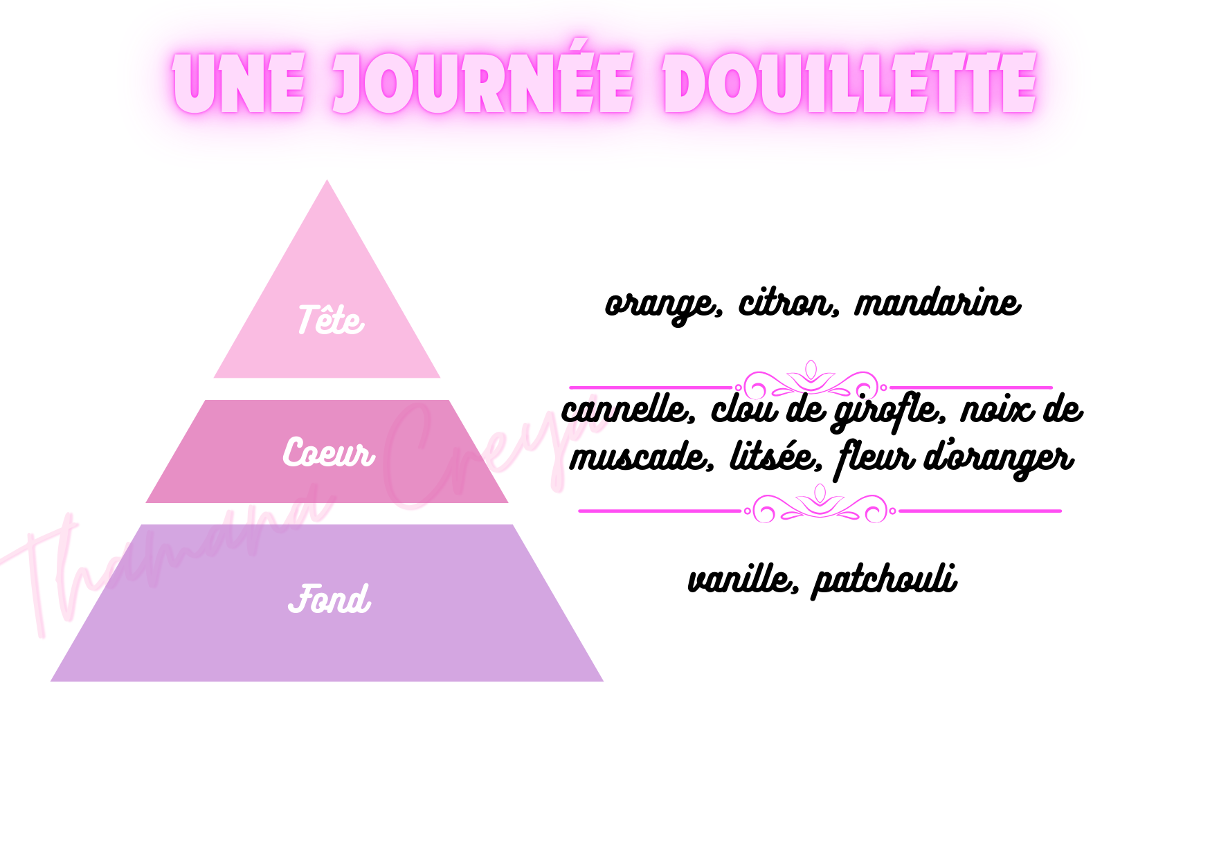 Une journée douillette