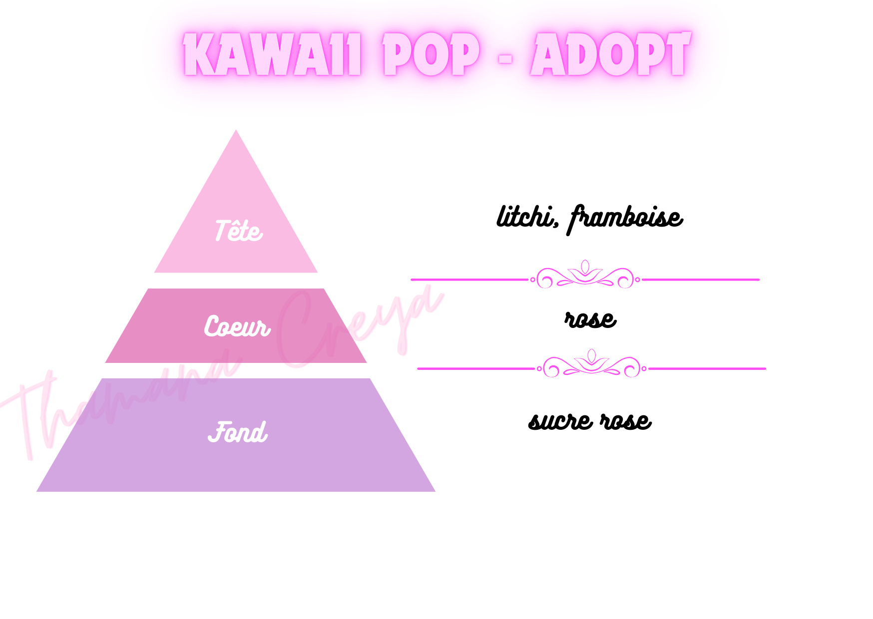 Kawaii pop - Adopt