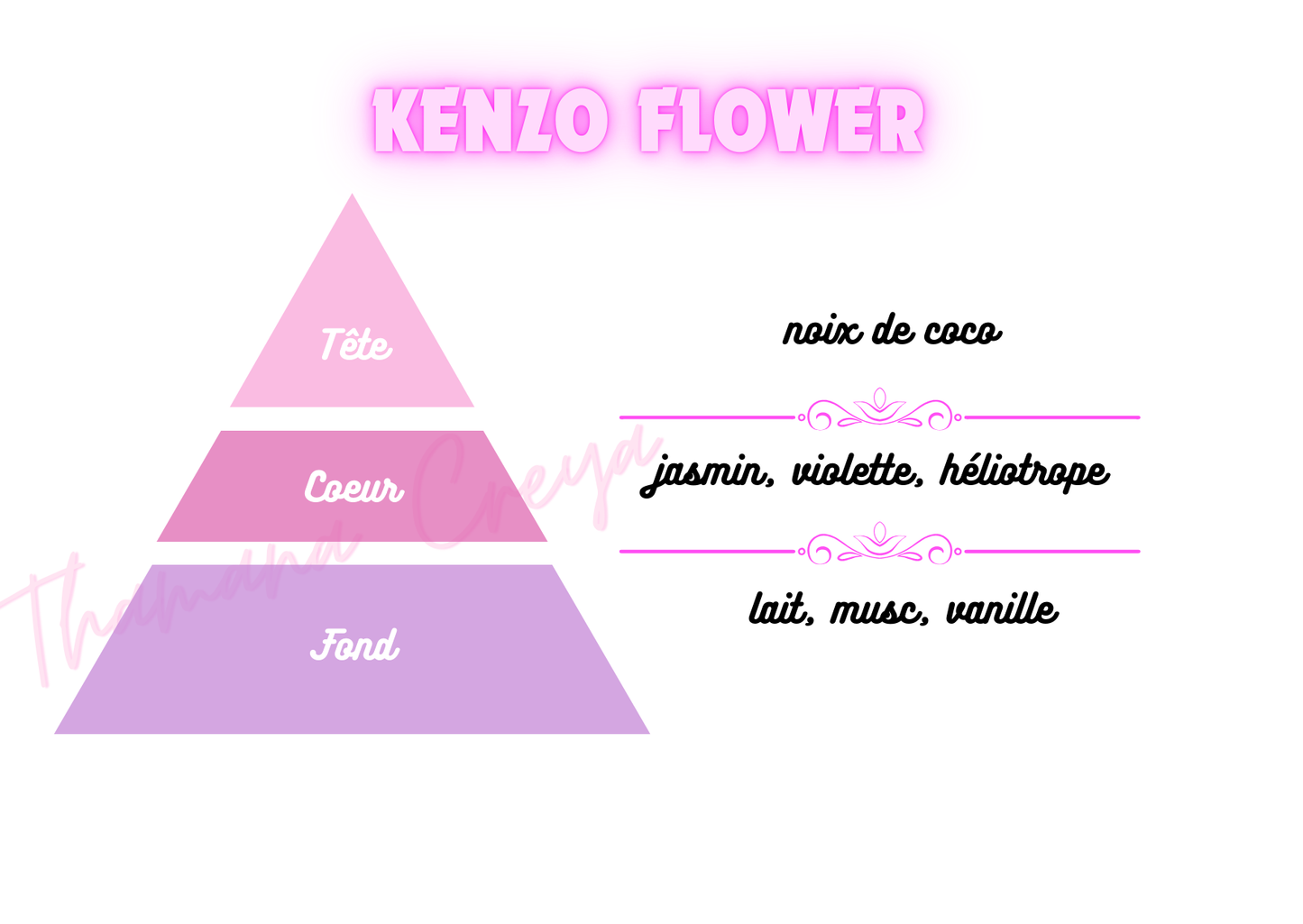 Flower - Kenzo