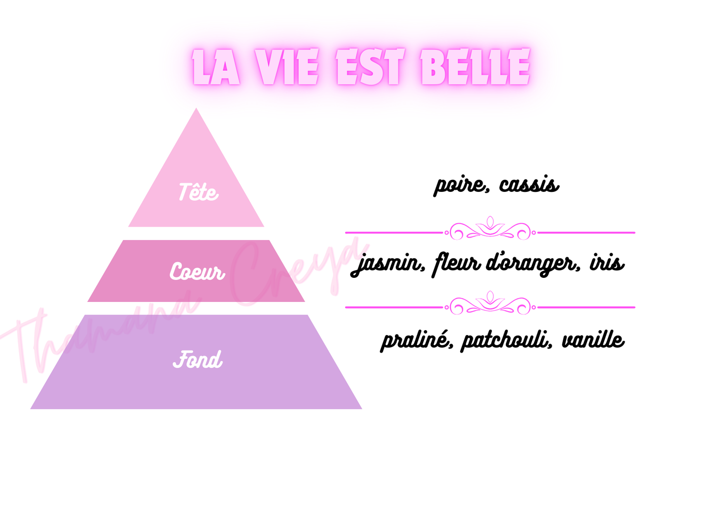 La vie est belle - Lancome