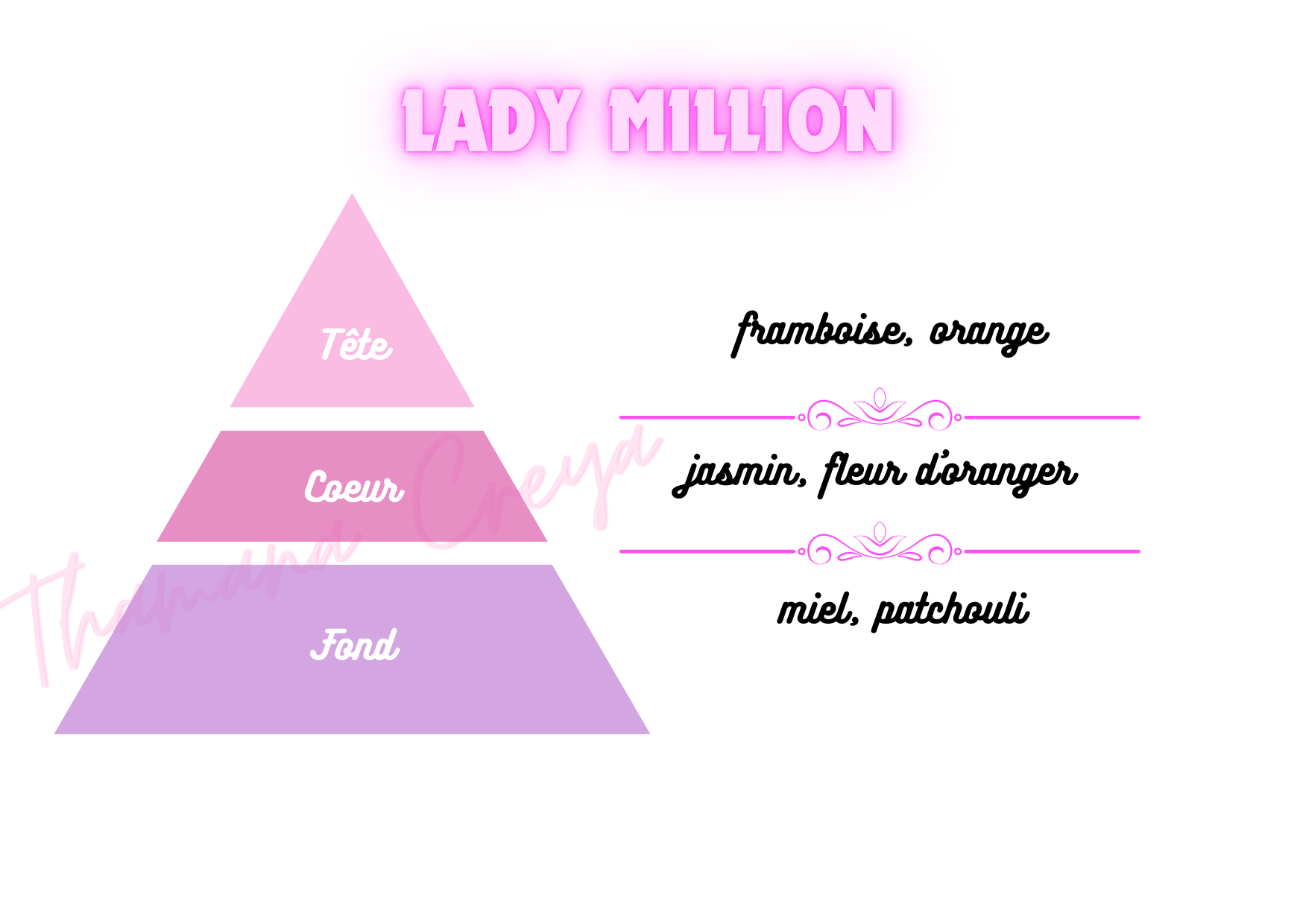 Lady million