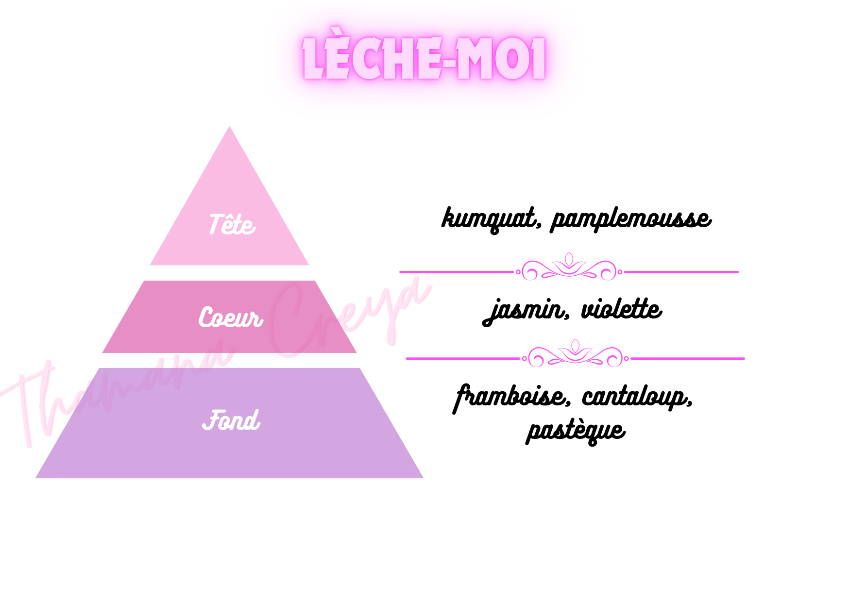 Lèche-moi