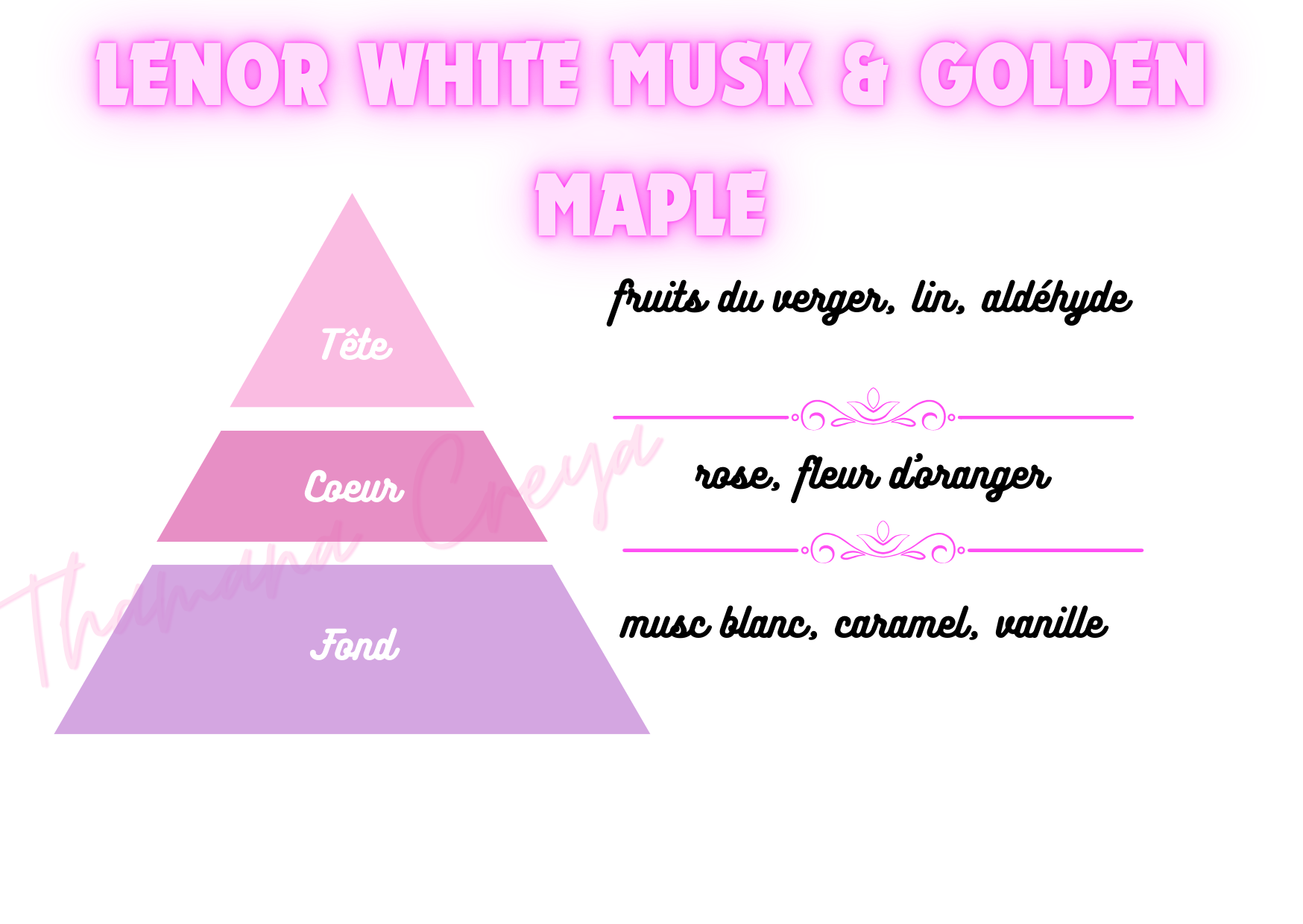 Lenor white musk & golden maple