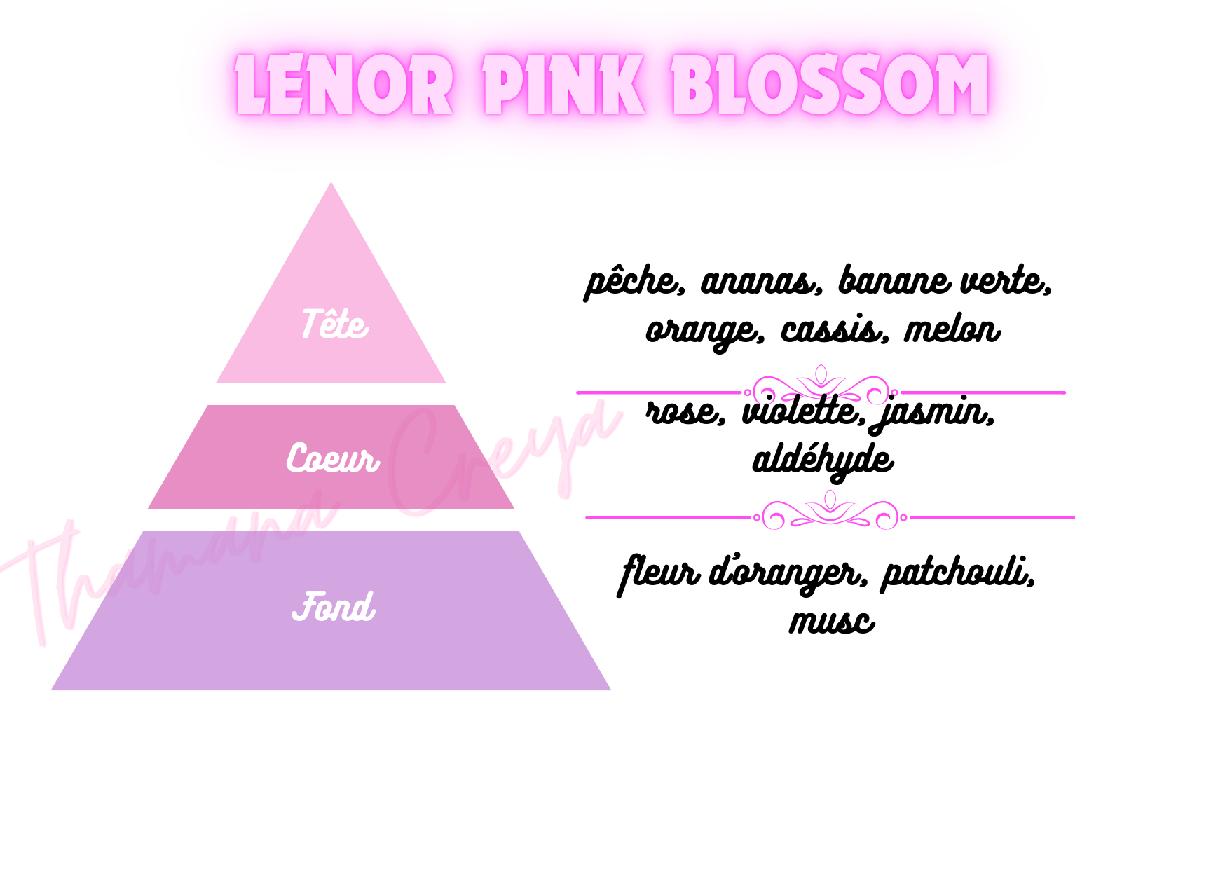Lenor pink blossom