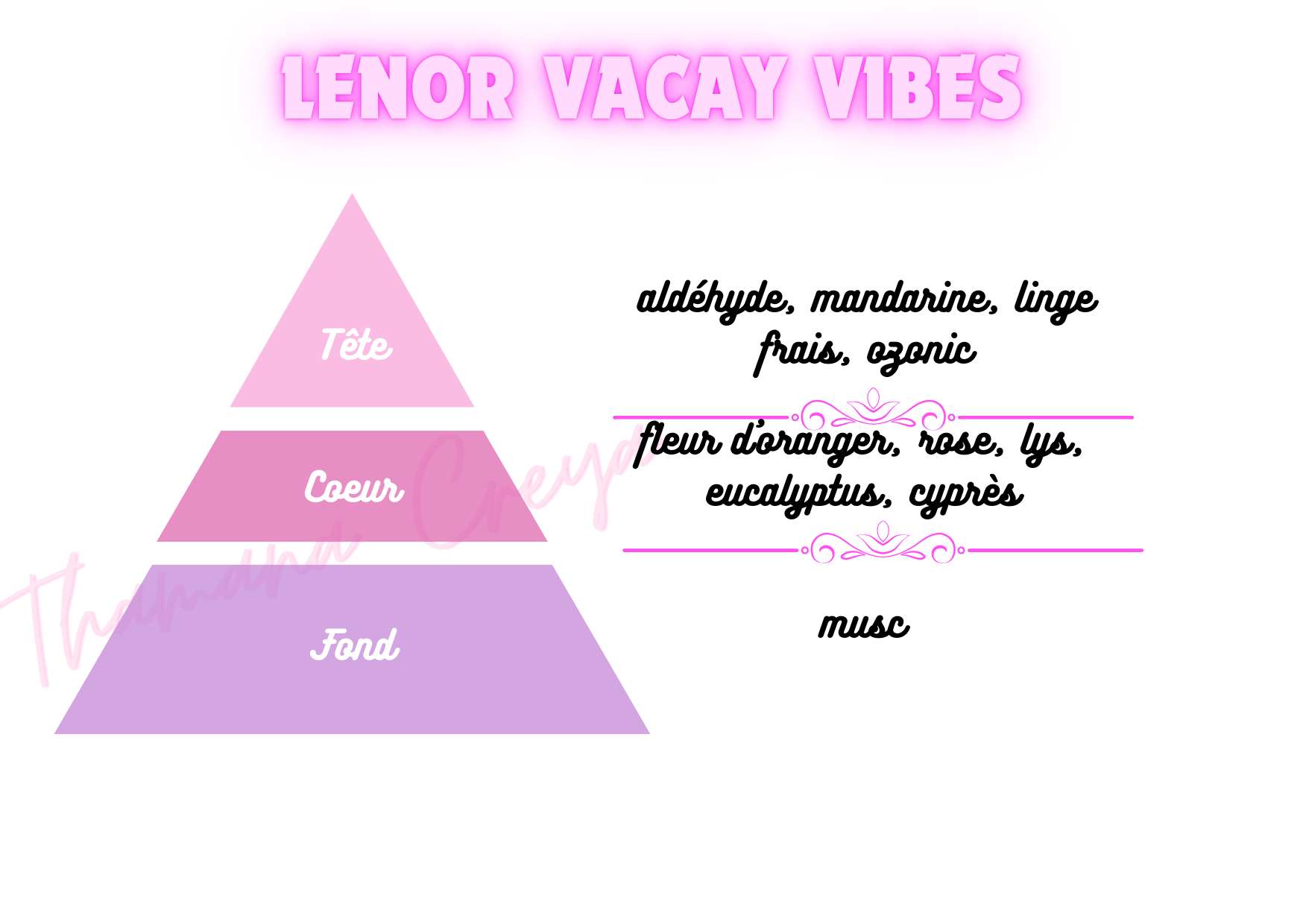 Lenor vacay vibes unstoppables