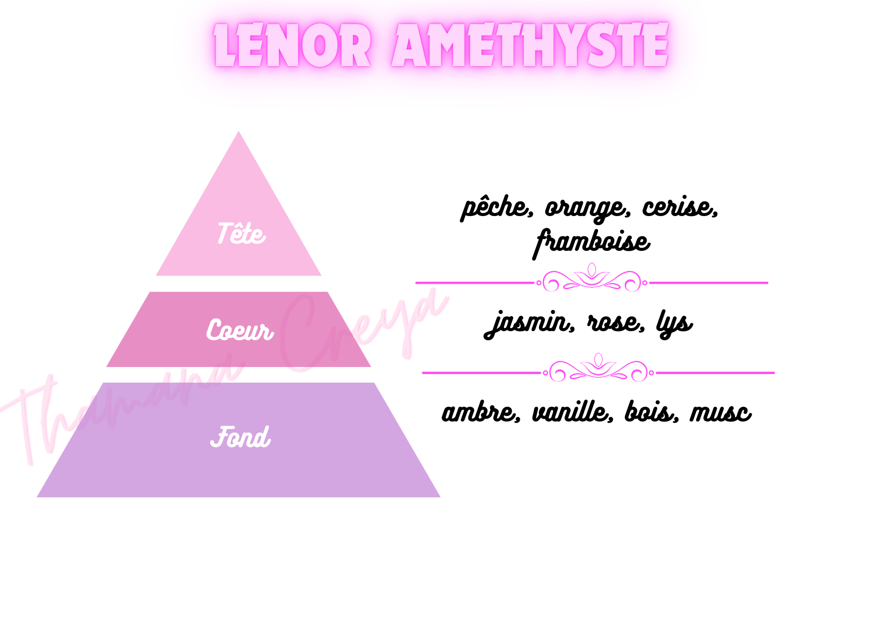 Lenor amethyste & floral (anciennement lenor bouquet confortablement somptueux)