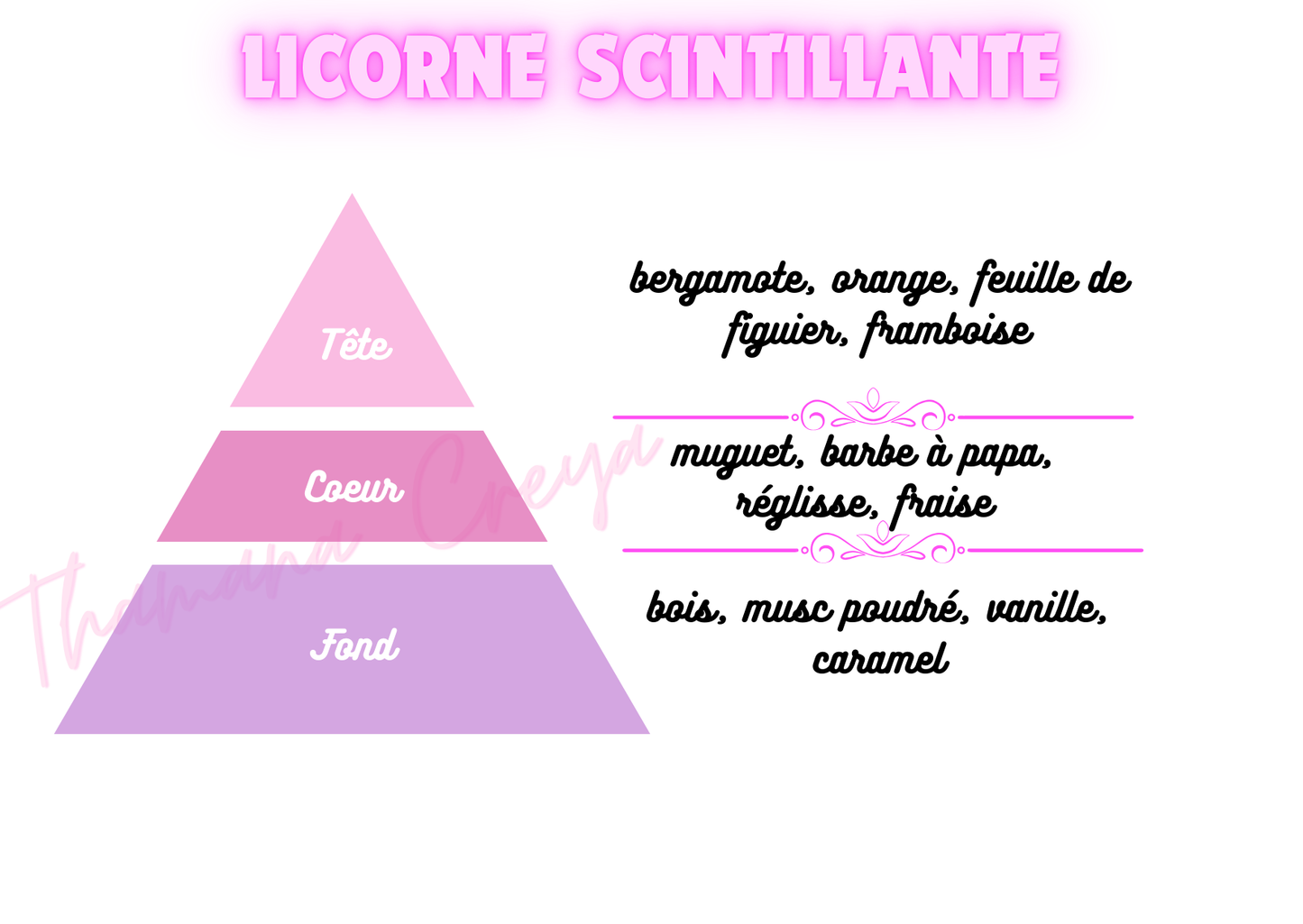Licorne scintillante