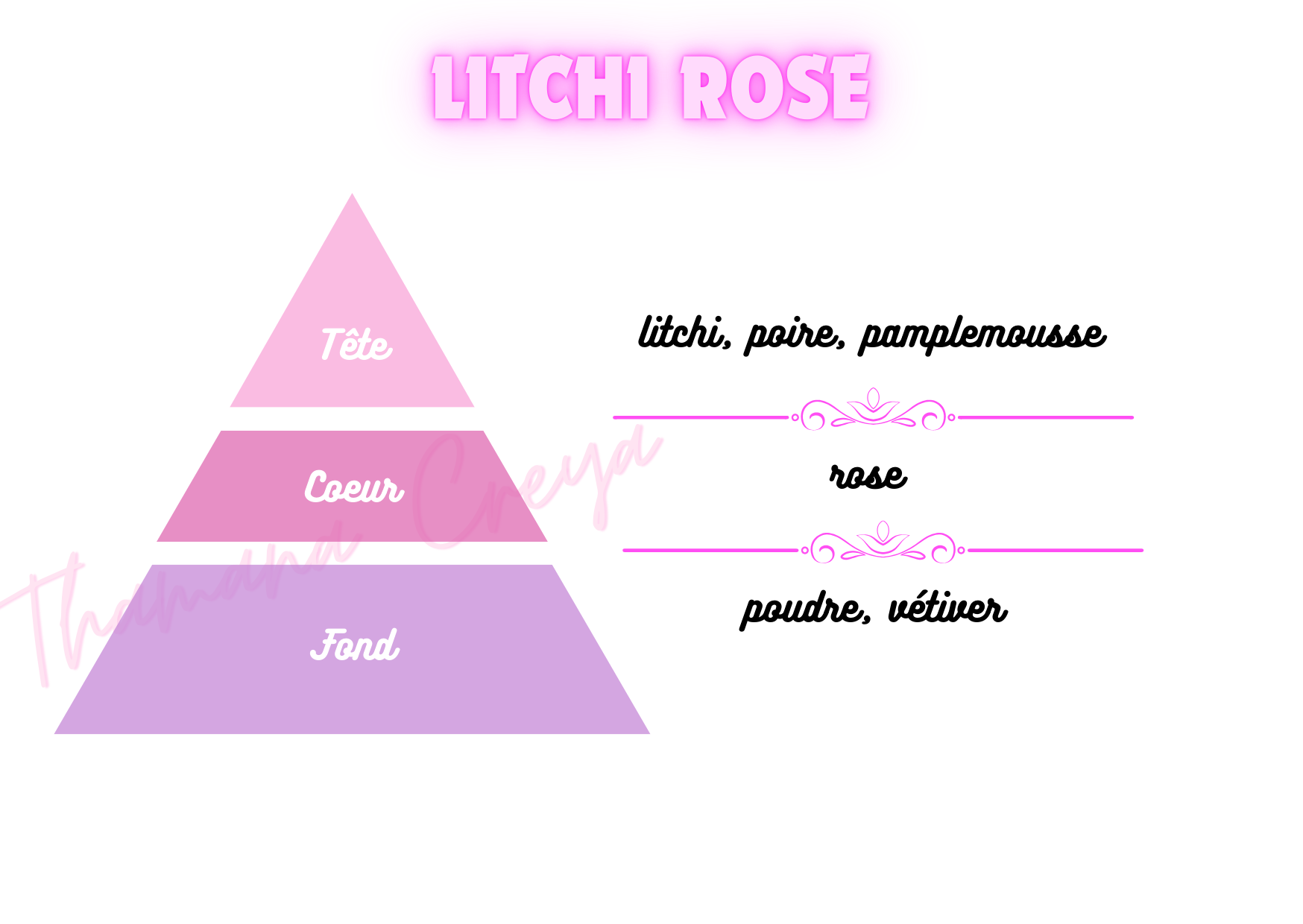 Litchi Rose