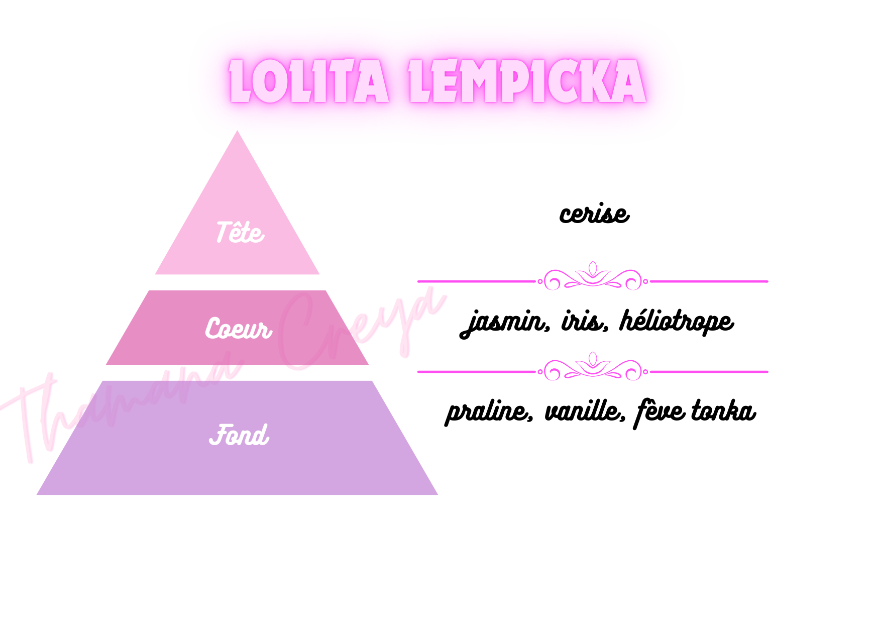 Lolita lempicka