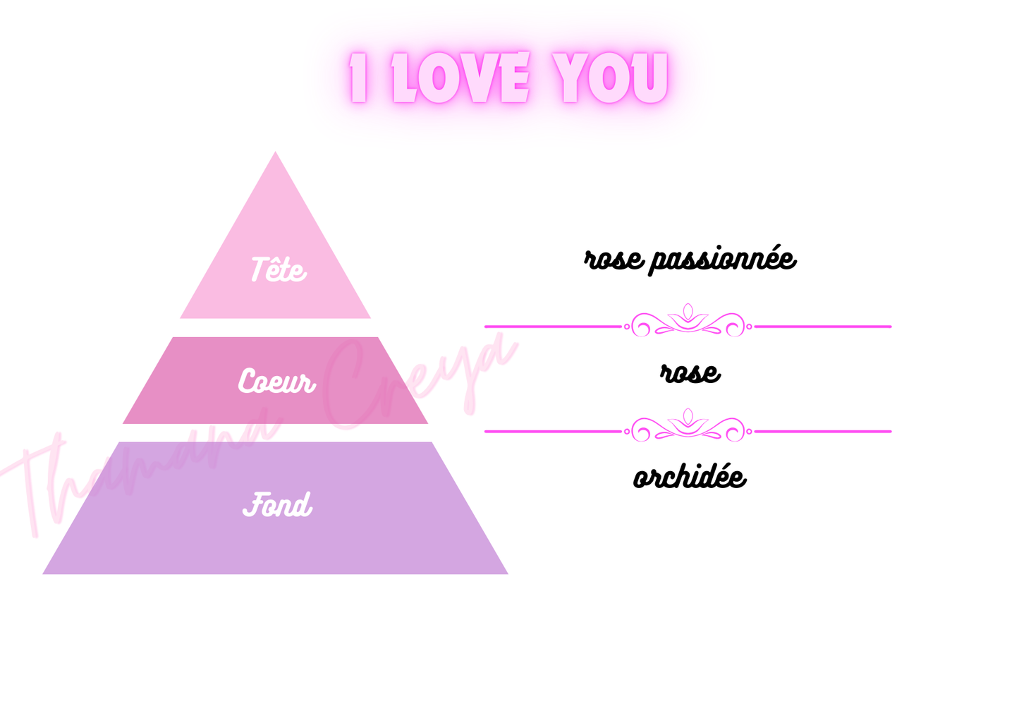 I love you