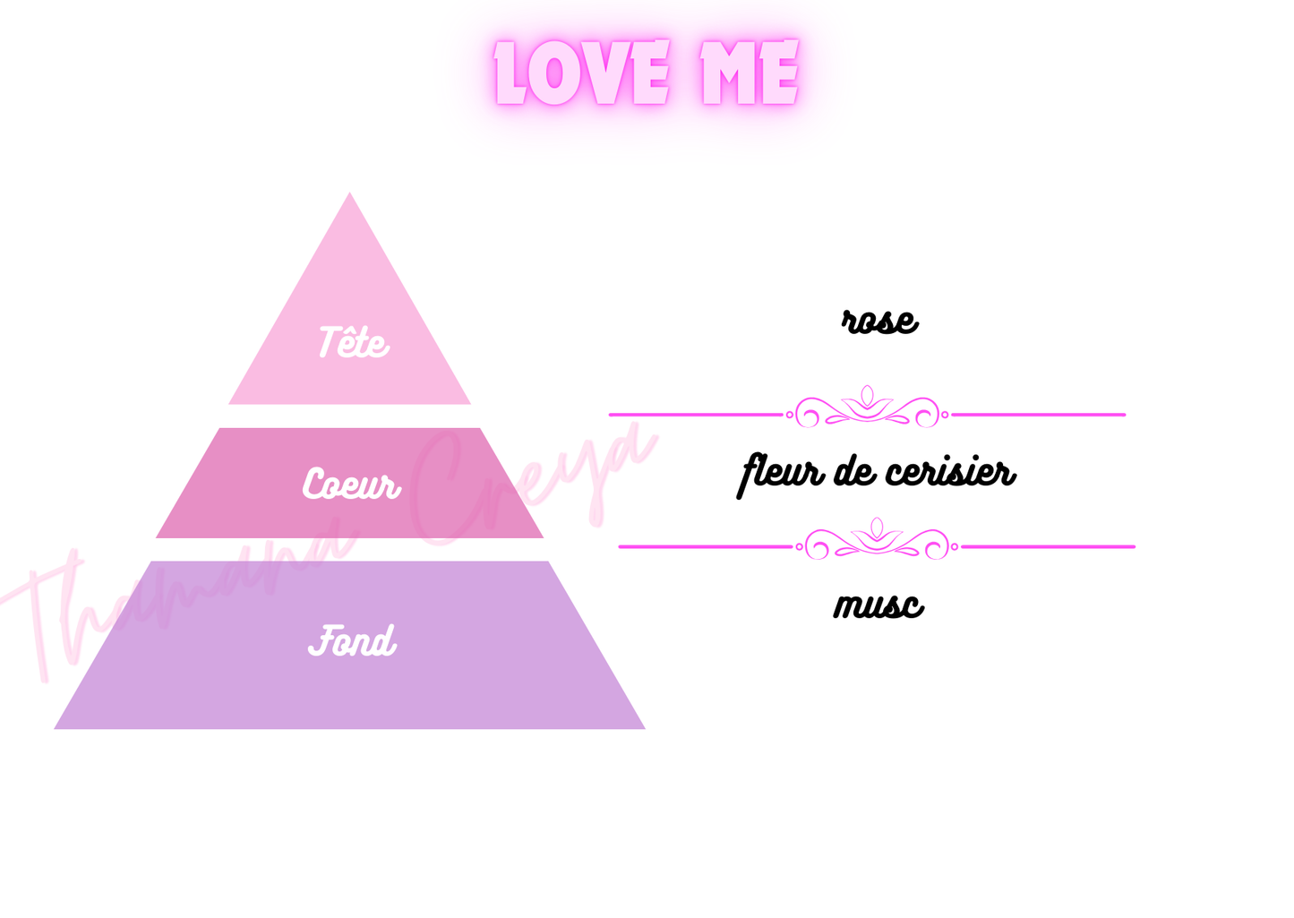Love me