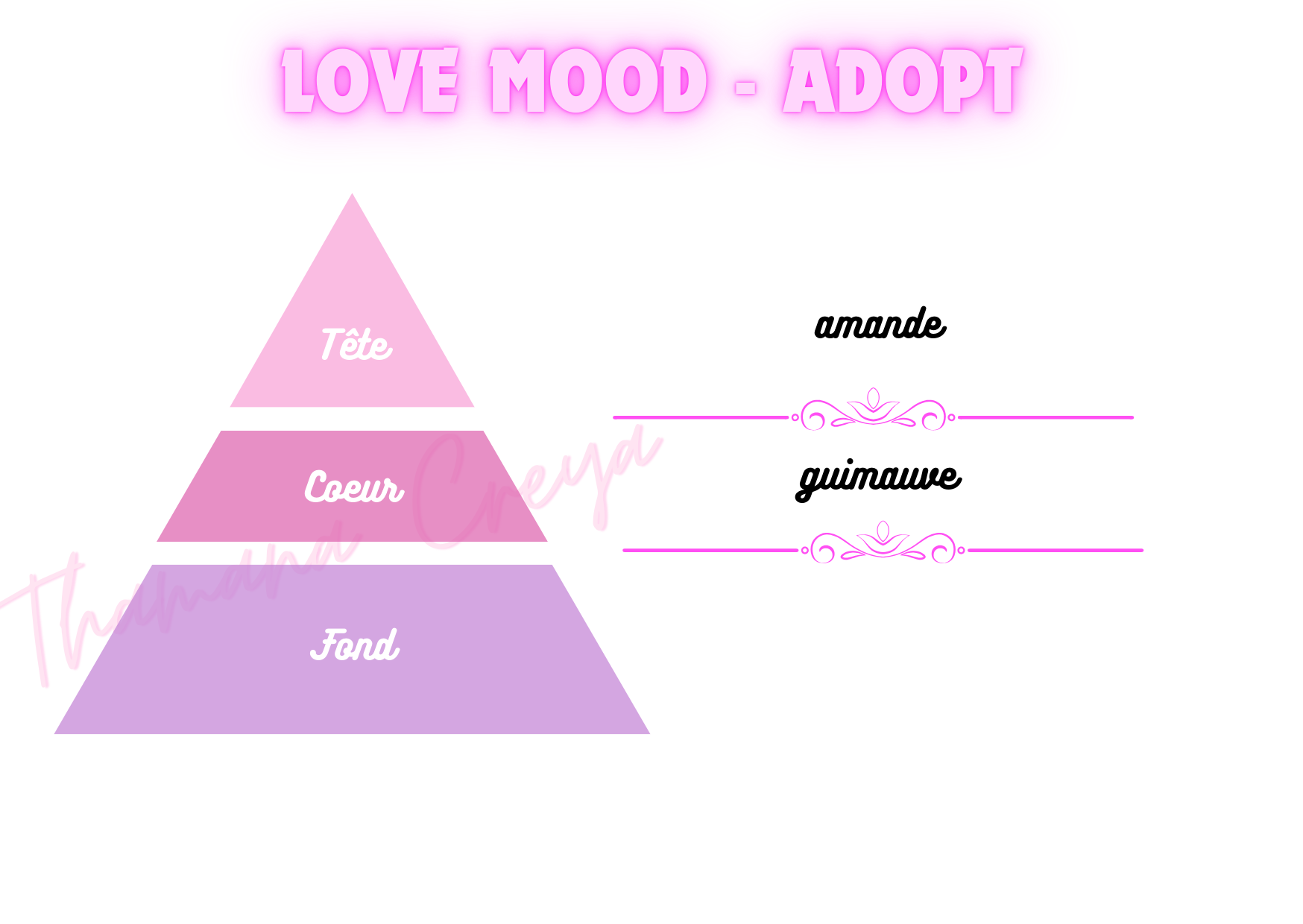 Love mood - Adopt
