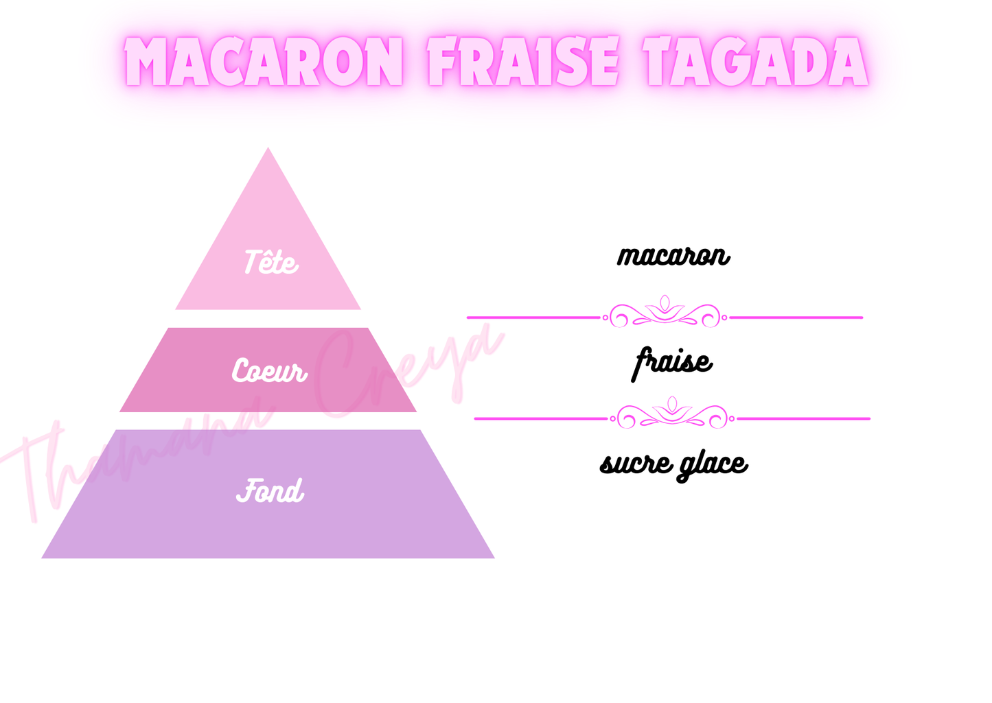 Macaron fraise tagada