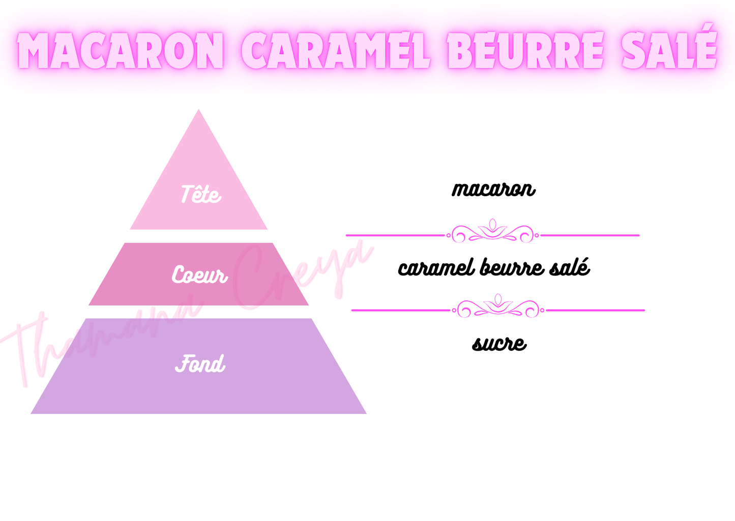 Macaron caramel beurre salé