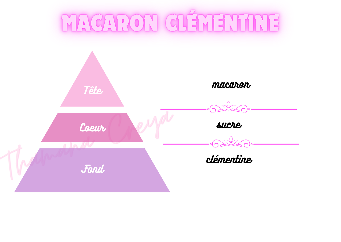 Macaron clémentine