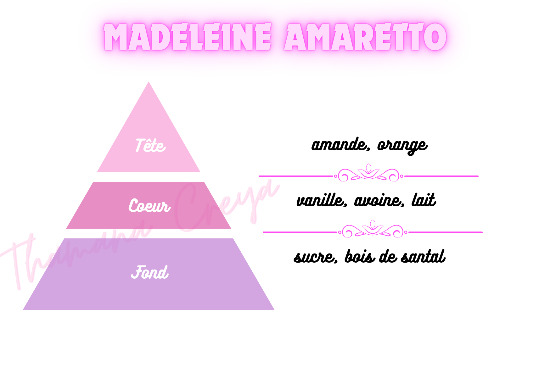 Madeleine amaretto