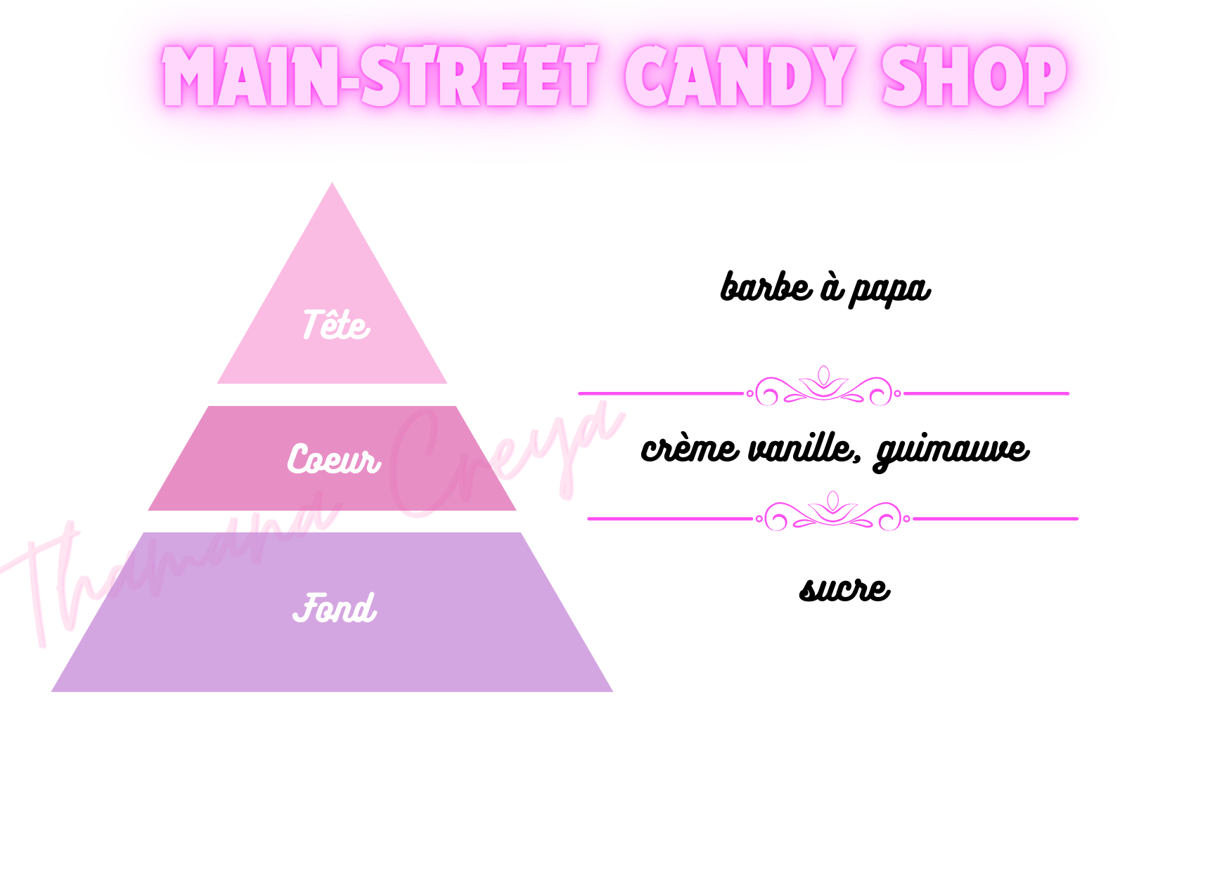 Main-street candy shop - DisneyWorld