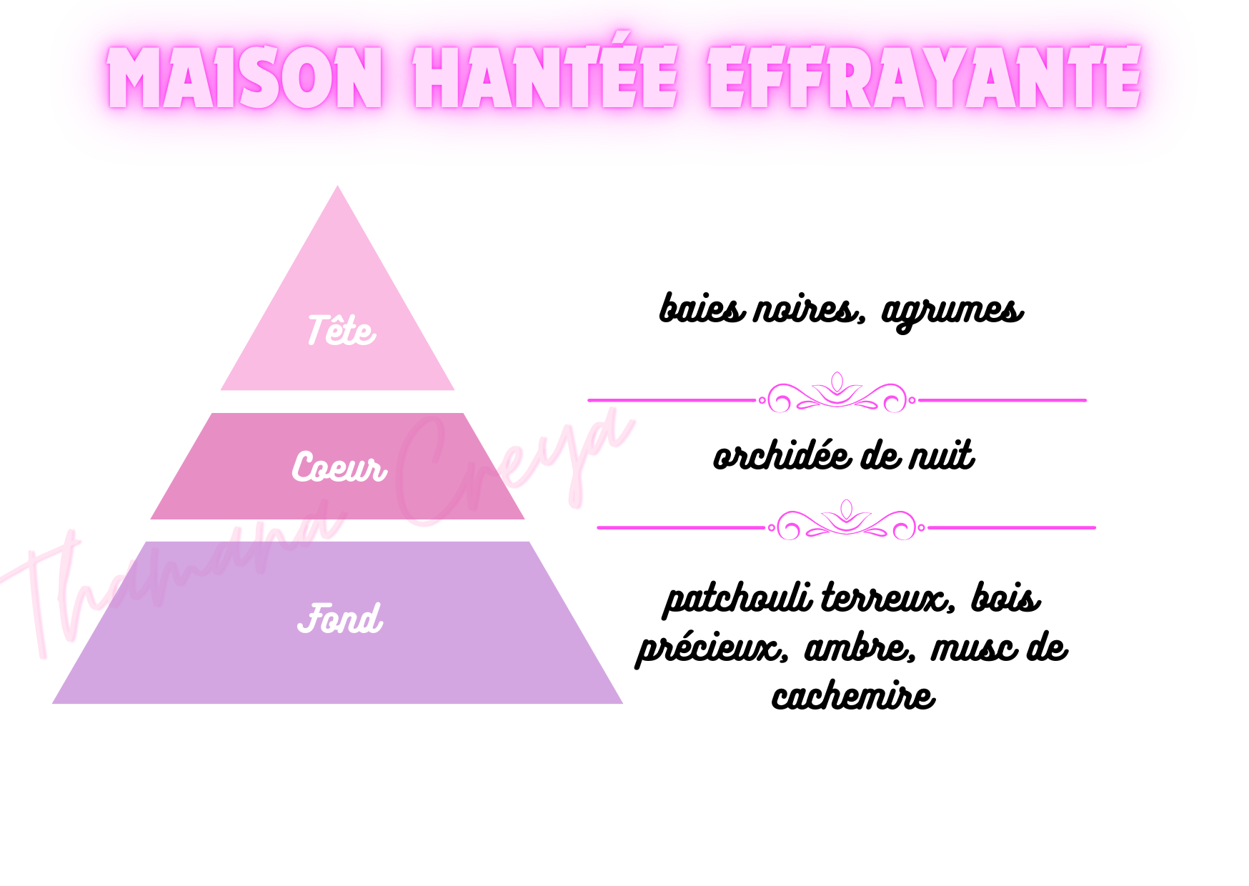Maison hantée effrayante