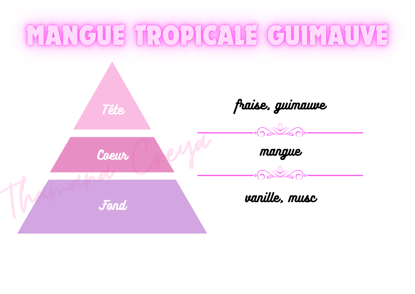 Tropical mangue guimauve