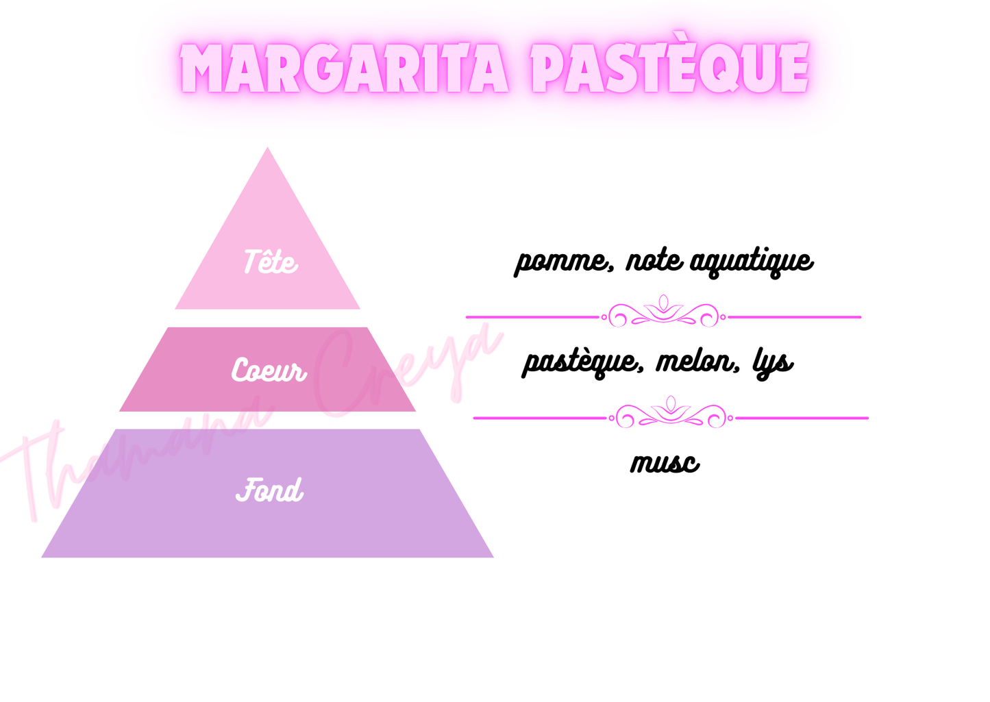 Margarita pastèque