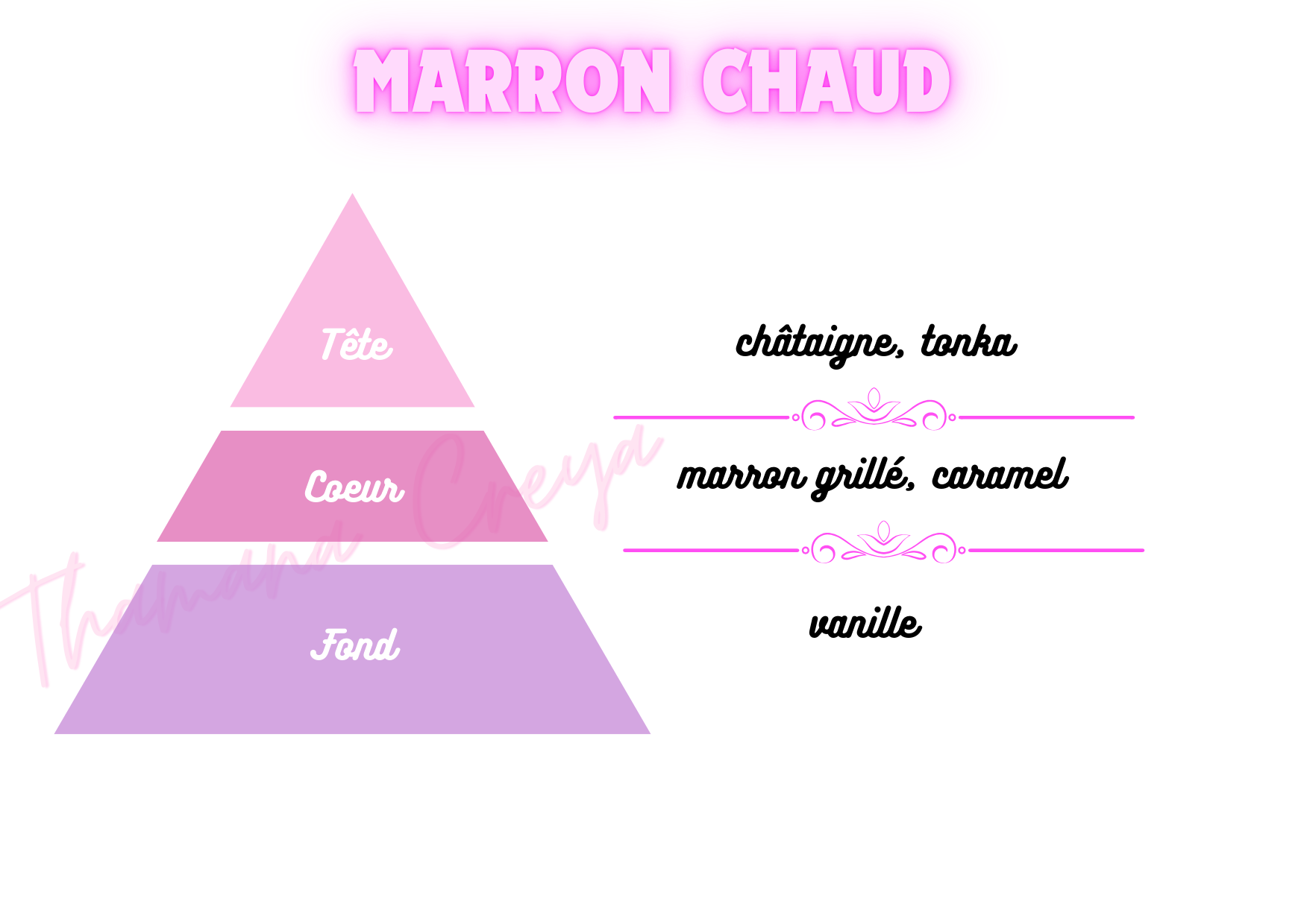 Marron chaud