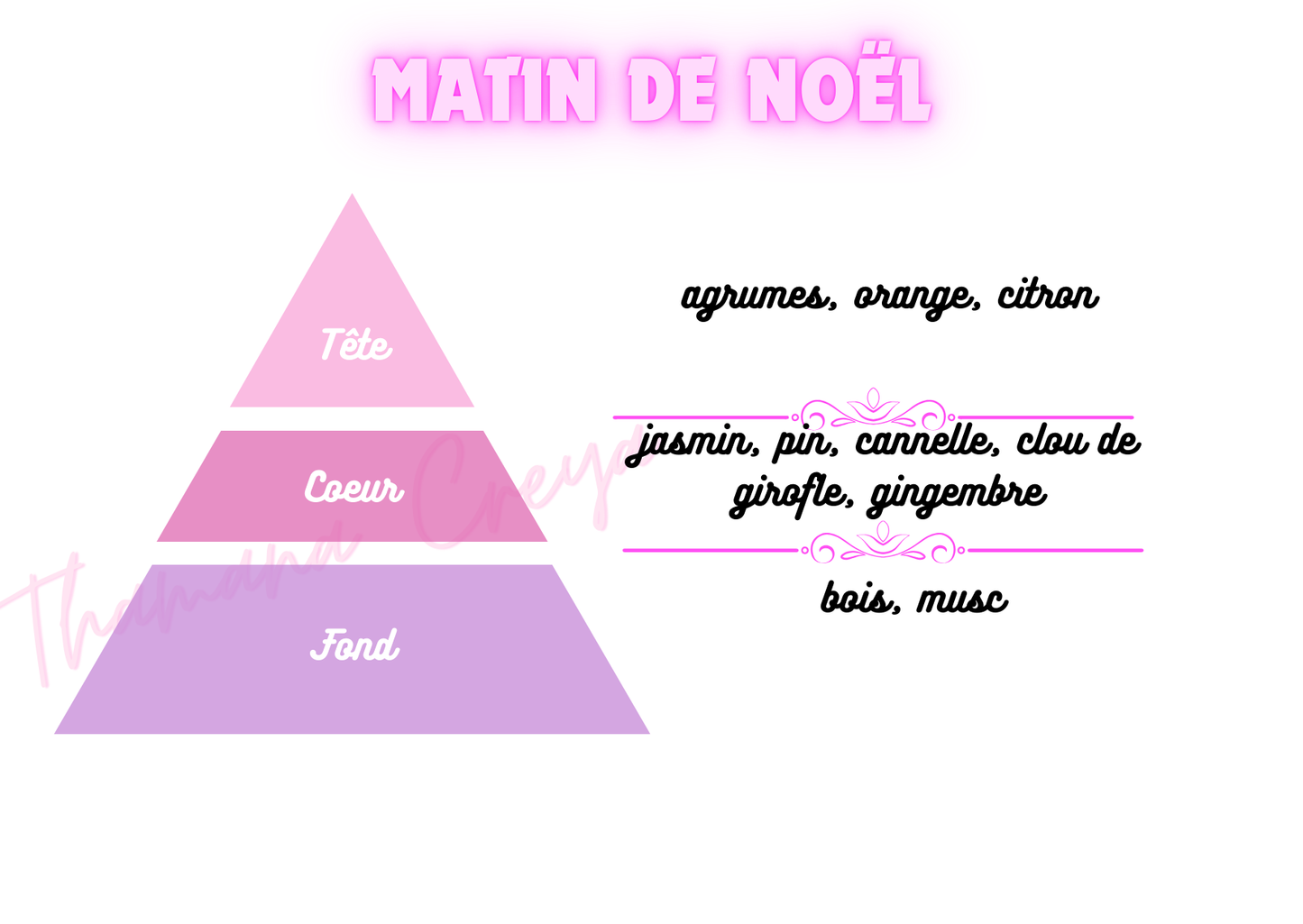 Matin de Noël