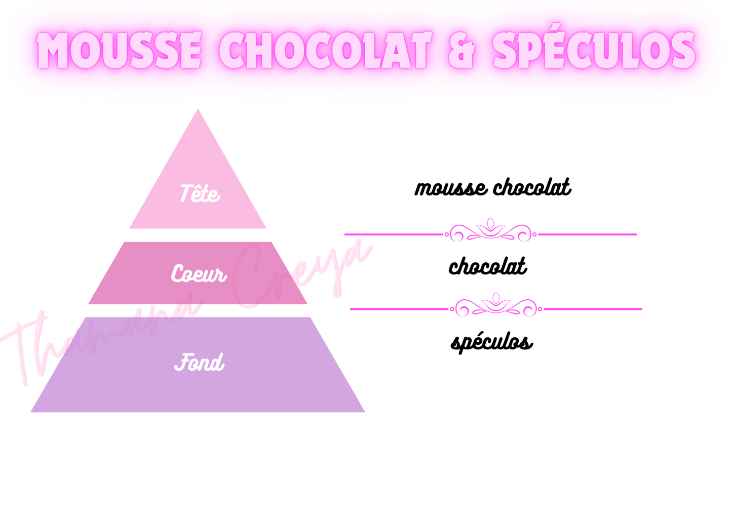Mousse chocolat & spéculos