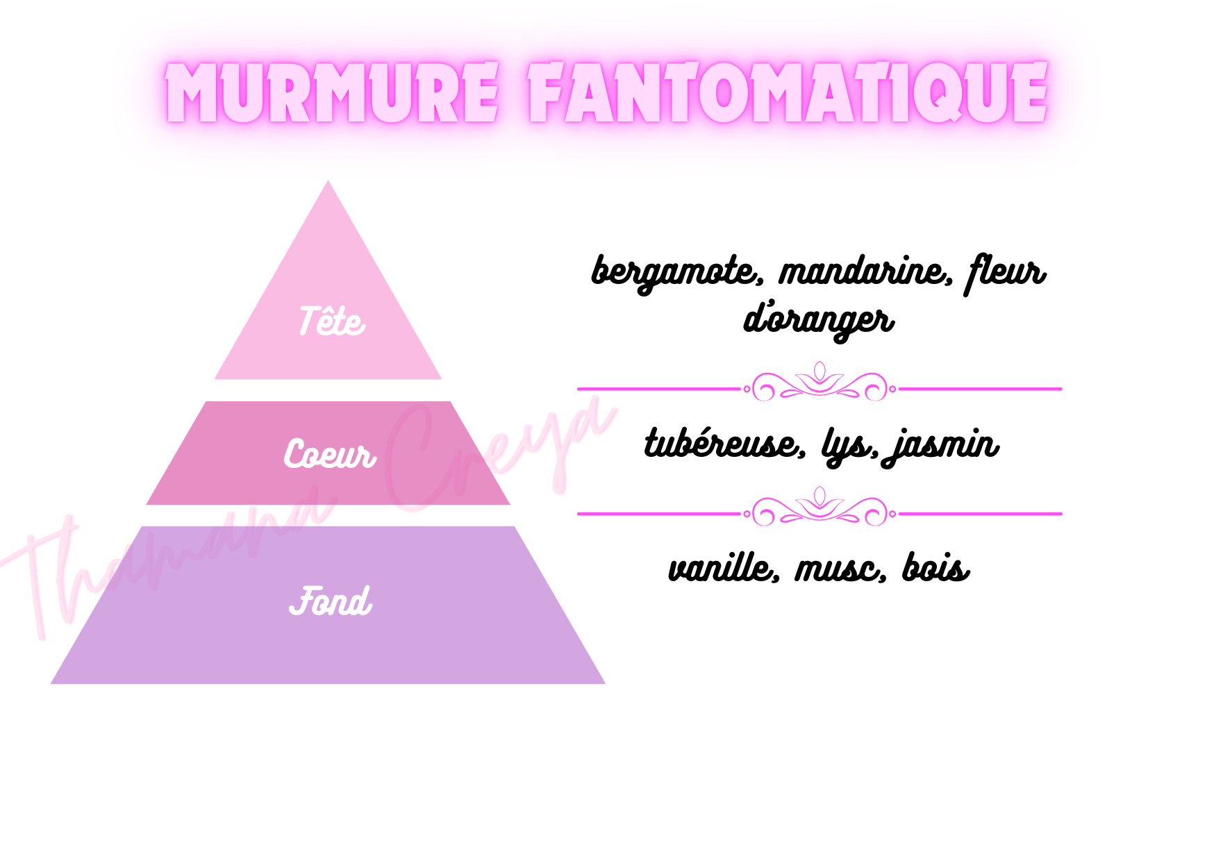 Murmure fantomatique